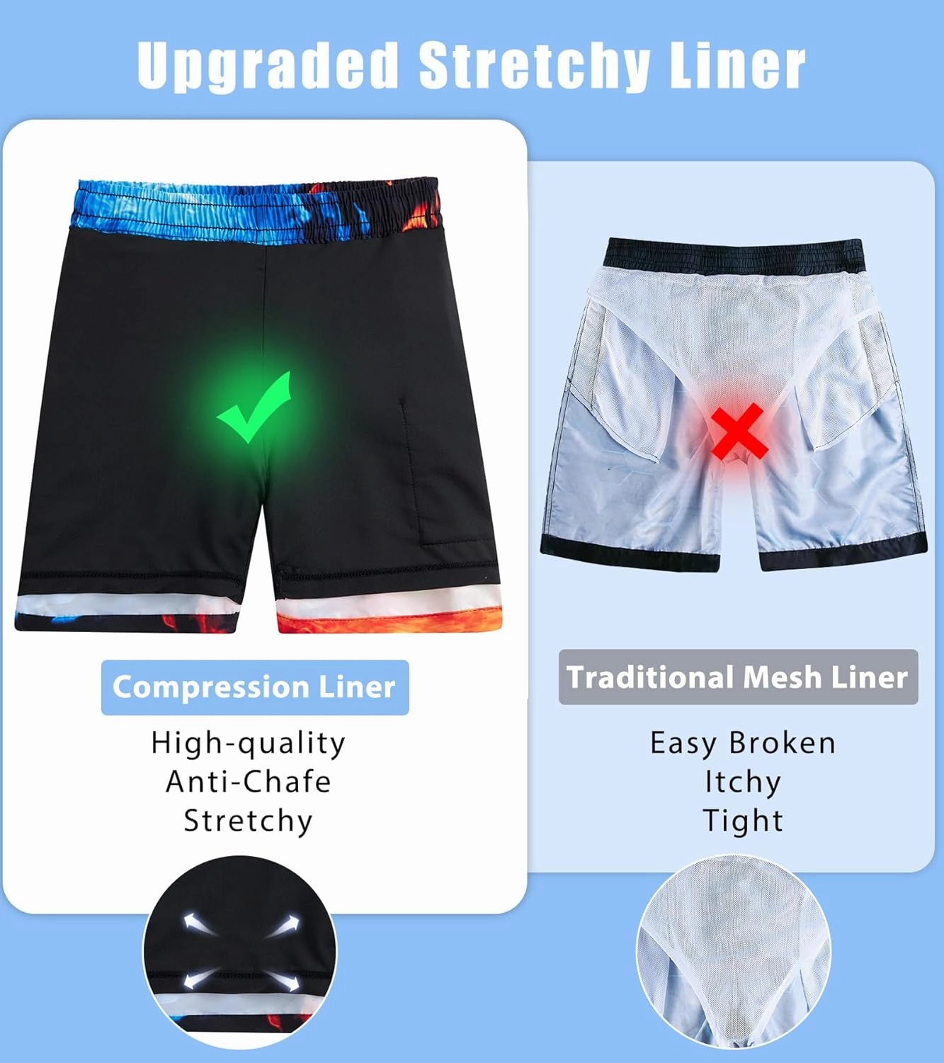 ALISISTER Boys Swim Trunks with Compression Liner with Pockets Bathing Suit 2-20 Years Old