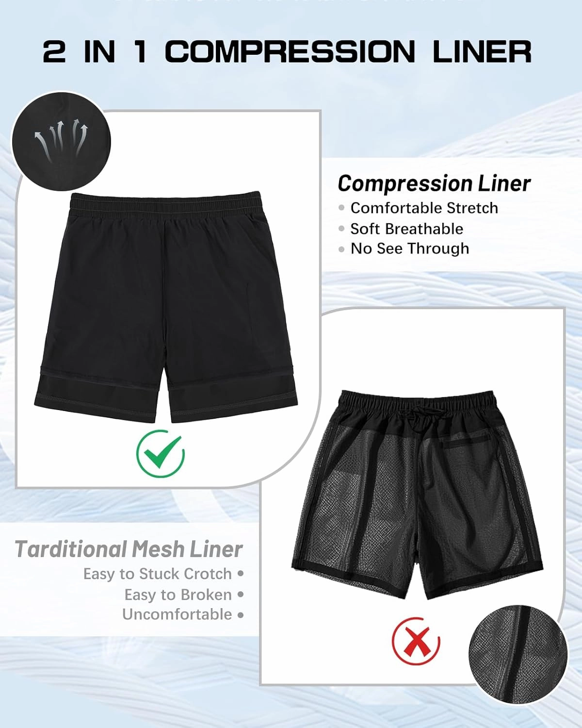 American Trends Mens Swim Trunks with Compression Liner Board Shorts for Men Quick Dry Swimsuits Bathing Suit Swimwear M-XXL