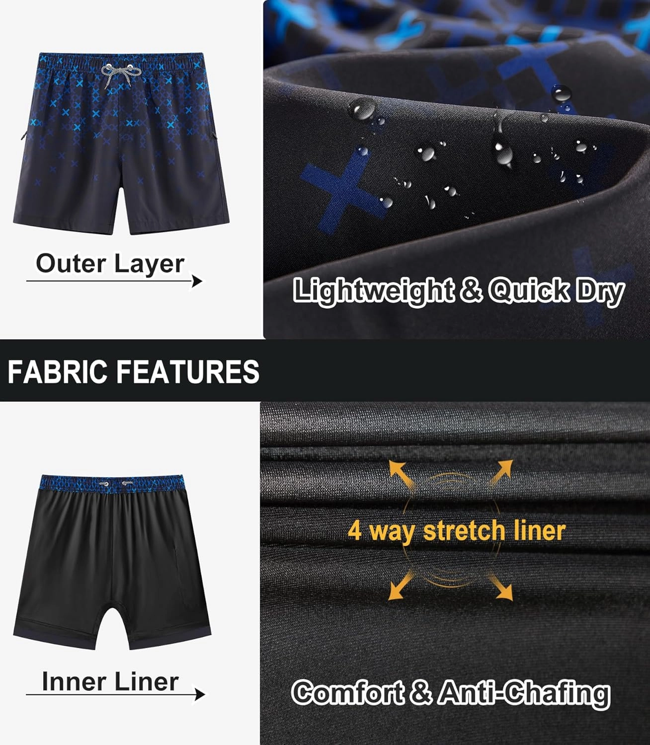 APTRO Men's Swim Trunks 2 in 1 Bathing Suit 5 Inch Beach Swimwear with Compression Liner