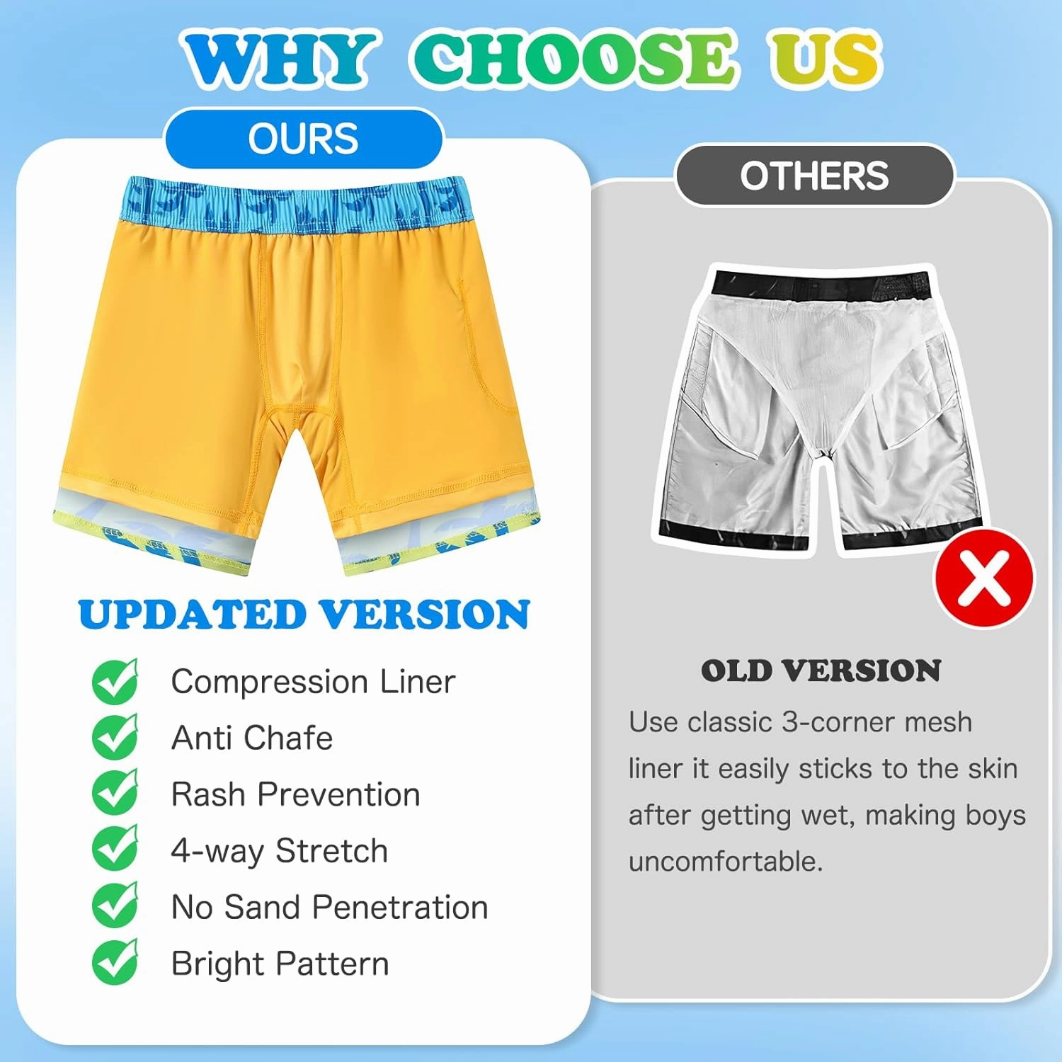 Boys Swim Trunks with Compression Liner Boys Swim Shorts Size 9-10 10-12 14-16 Kids Bathing Suit Swimsuit Swimwear