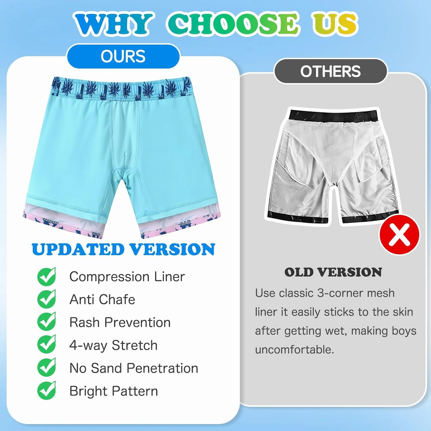 Boys Swim Trunks with Compression Liner Boys Swim Shorts Size 9-10 10-12 14-16 Kids Bathing Suit Swimsuit Swimwear