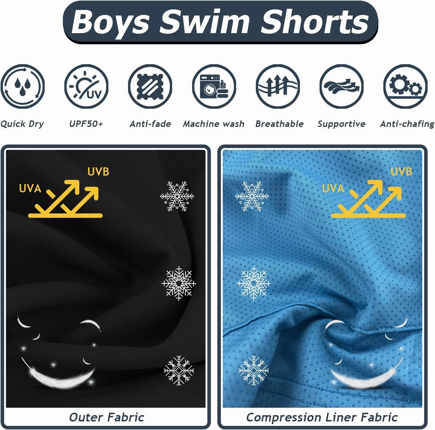 Boys Swim Trunks with Compression Liner Swim Shorts Bathing Suit UPF50  Stretch Swimwear for Boy Quick Dry, 5-16Y