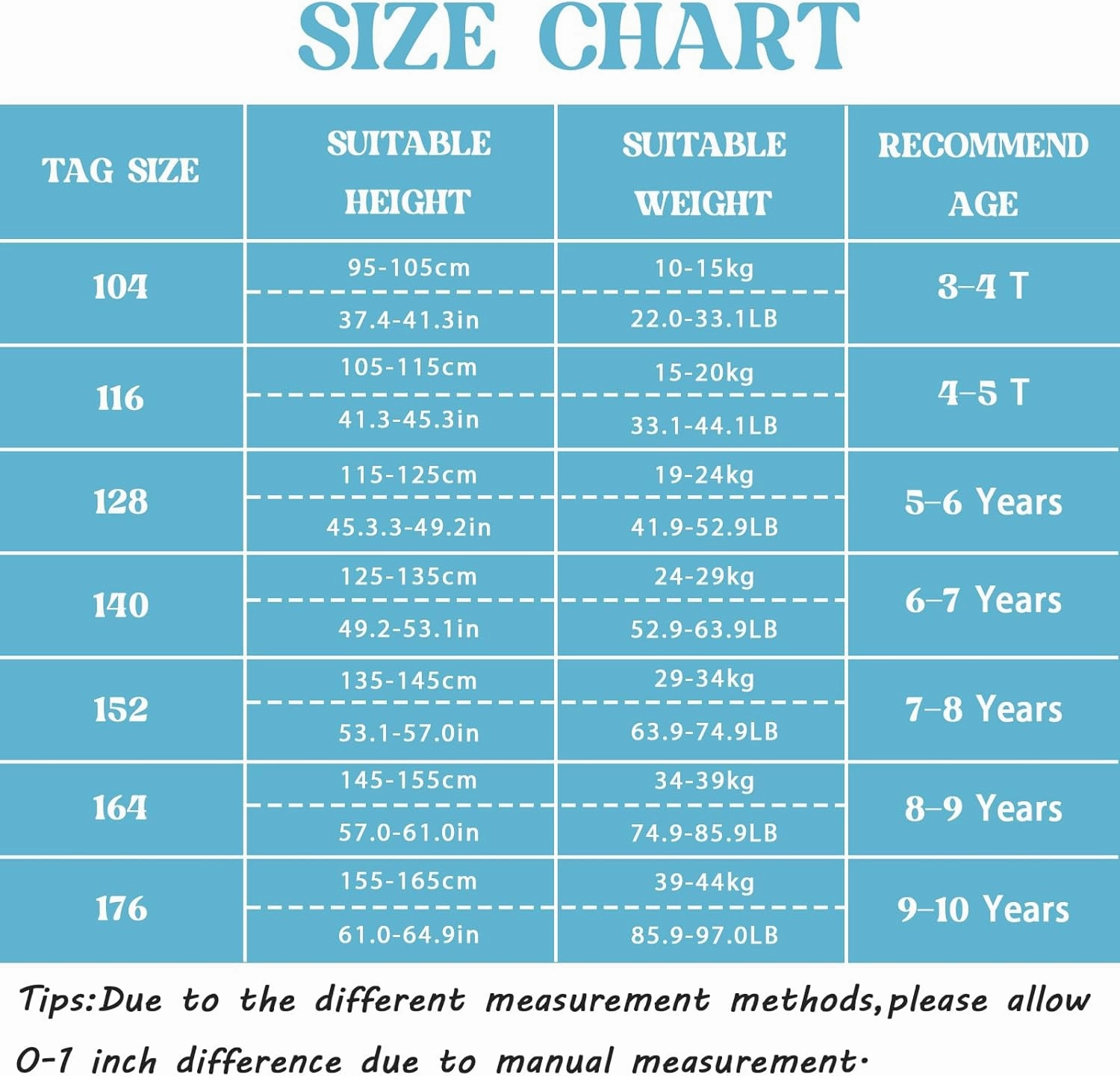 Boys Two Piece Rash Guard Swimsuits Kids Short Sleeve Swimwear Sets Quick Dry Bathing Suit 3-10 Years