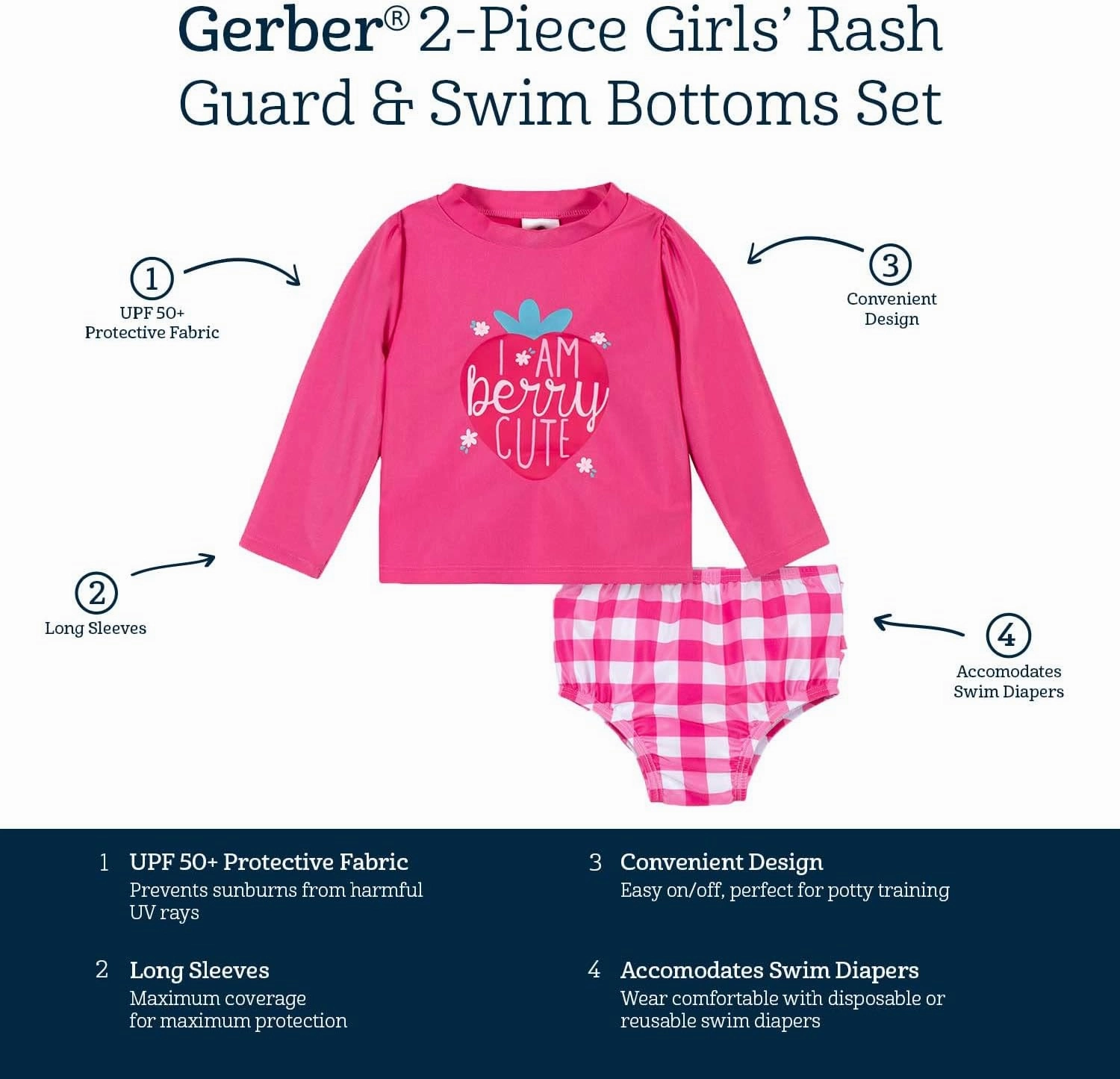 Gerber Girls' Baby Toddler Long Sleeved Rashguard Swim Bathing Suit Set