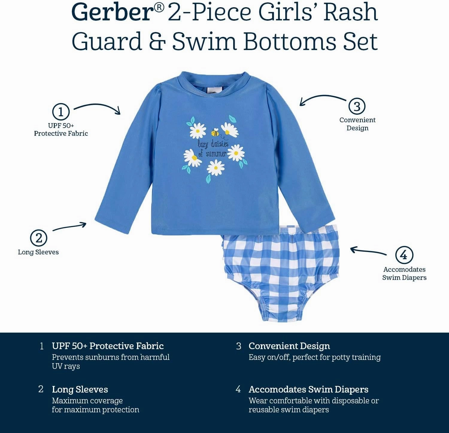 Gerber Girls' Baby Toddler Long Sleeved Rashguard Swim Bathing Suit Set