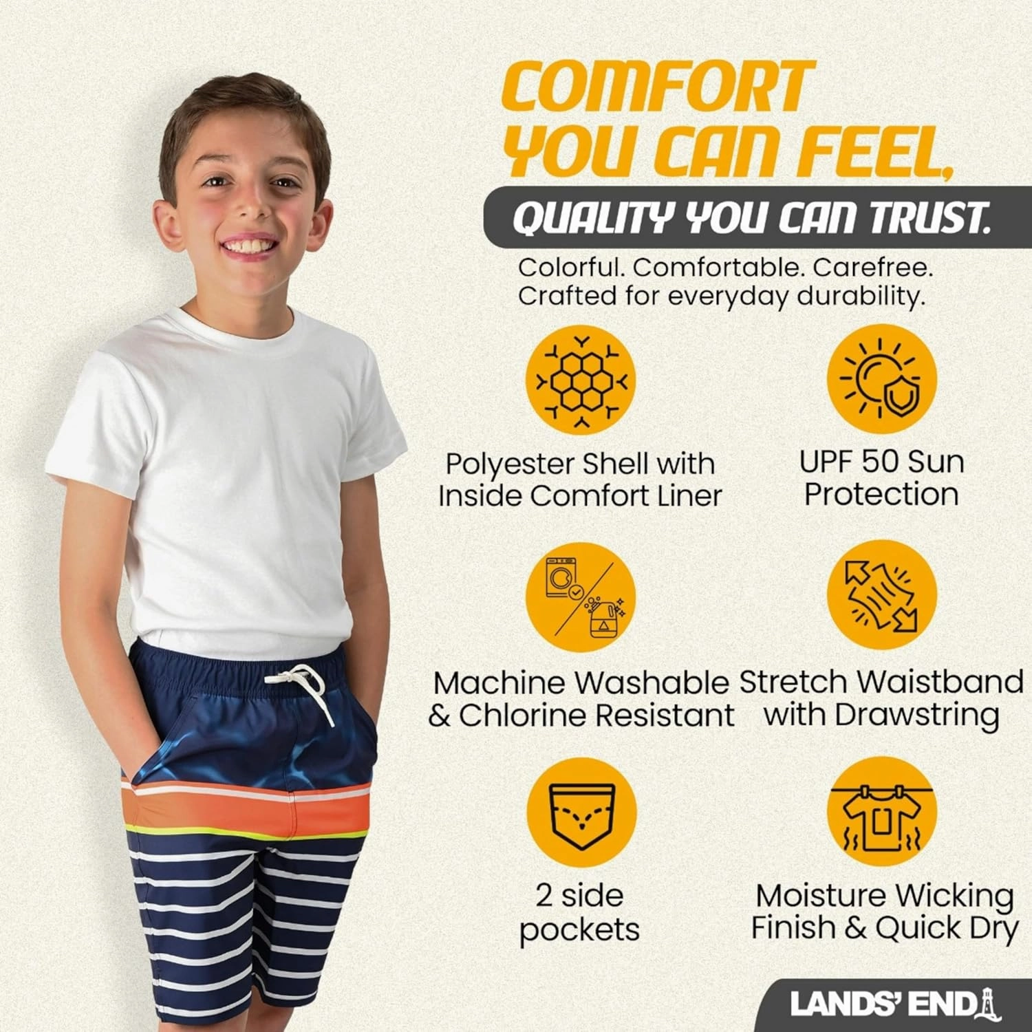 Lands' End Boys' Swimwear UPF 50 Comfort Liner Swim Trunks