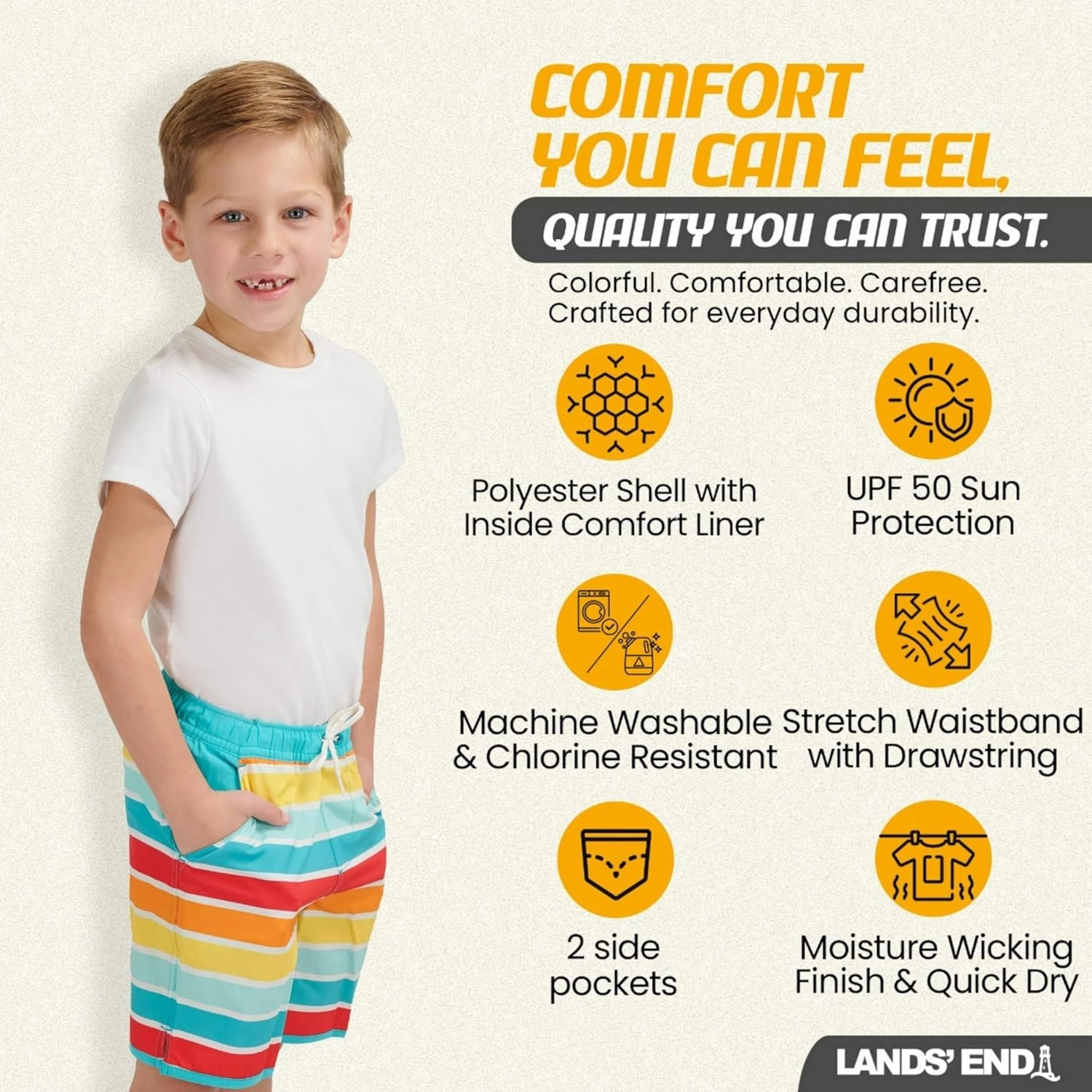 Lands' End Boys' Swimwear UPF 50 Comfort Liner Swim Trunks