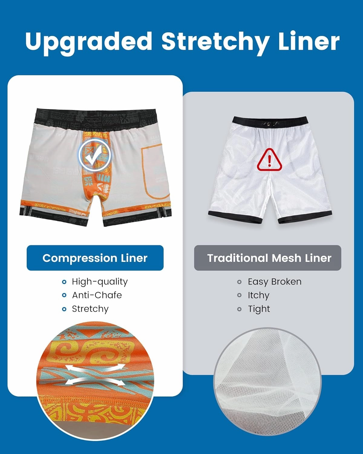 maamgic 5inch Mens Swim Trunks with Compression Liner 2-in-1 Swimming Shorts Stretch Quick Dry with Zipper Pockets