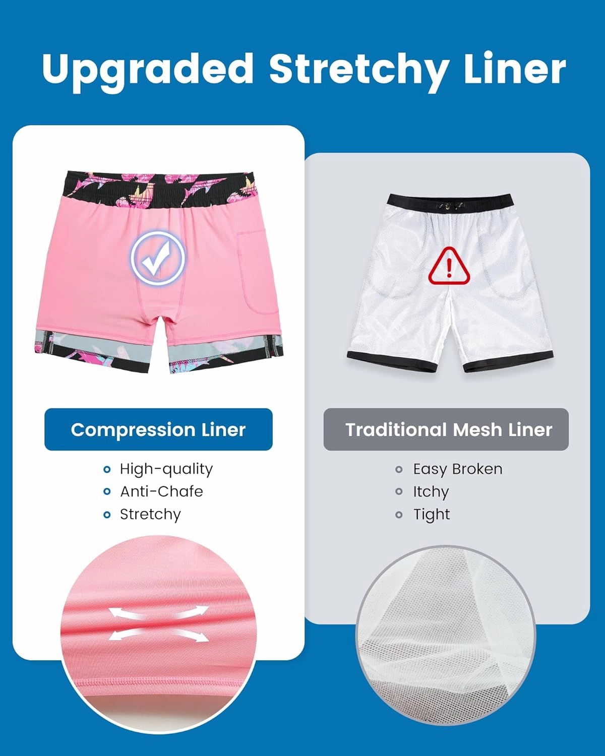 maamgic 5inch Mens Swim Trunks with Compression Liner 2-in-1 Swimming Shorts Stretch Quick Dry with Zipper Pockets