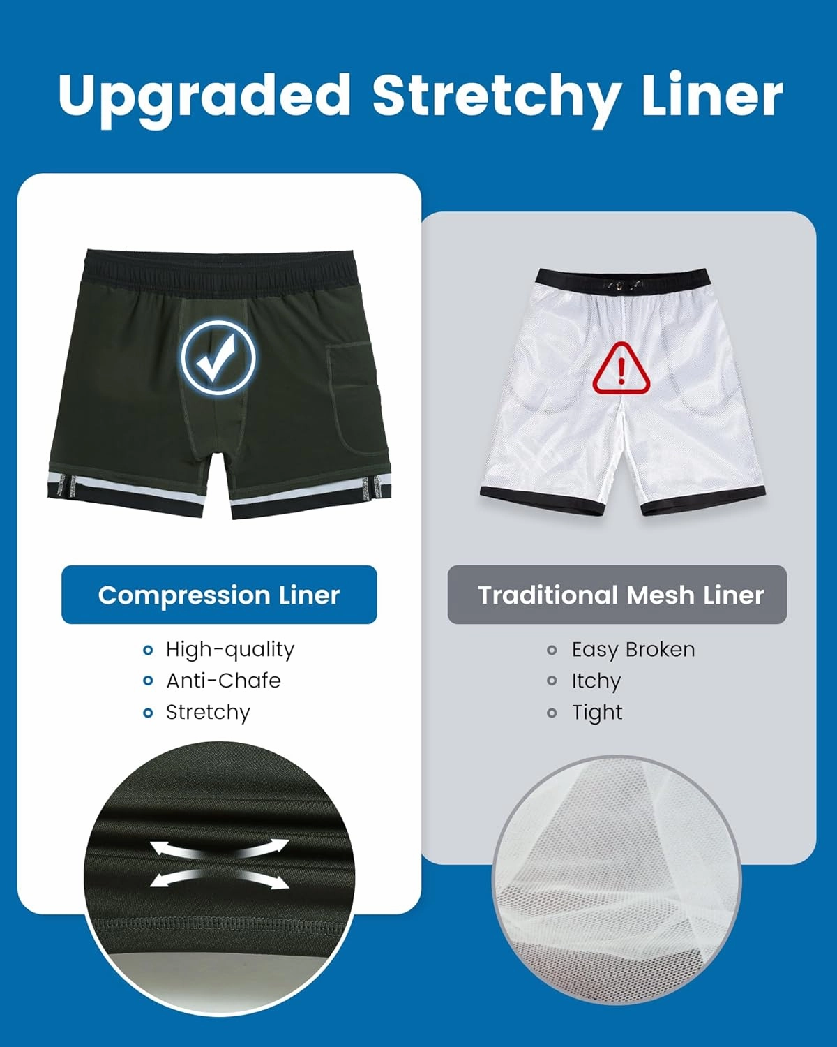 maamgic 5inch Mens Swim Trunks with Compression Liner 2-in-1 Swimming Shorts Stretch Quick Dry with Zipper Pockets