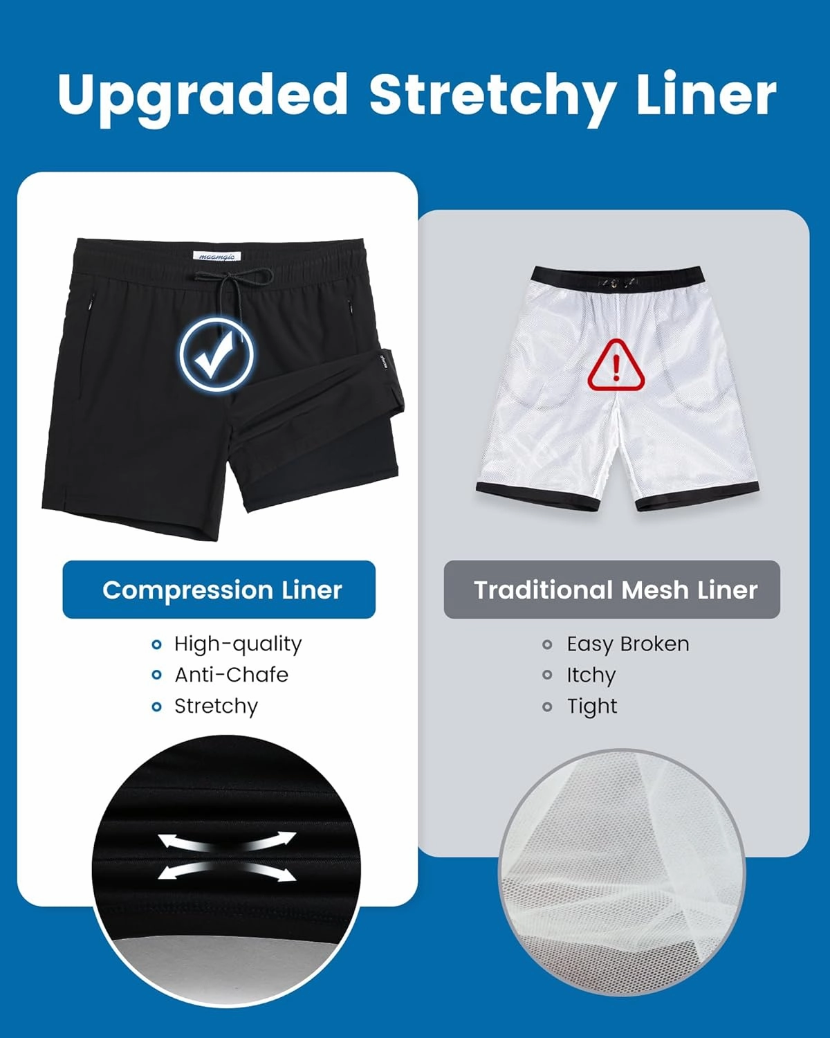maamgic 5inch Mens Swimming Trunks with Compression Liner 2-in-1 Swim Trunks Stretch Quick Dry Swim Shorts Zipper Pockets