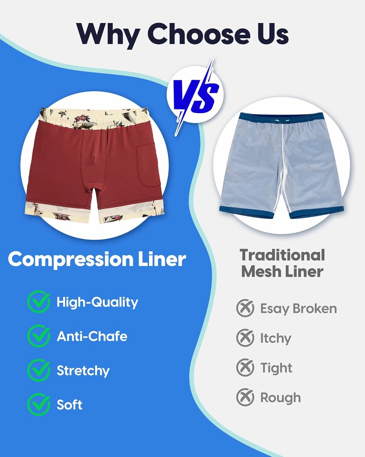 maamgic 7 Inch Mens Swim Trunks with Compression Liner Board Shorts with Zippered Pocket Bathing Suit for Beach Vacation