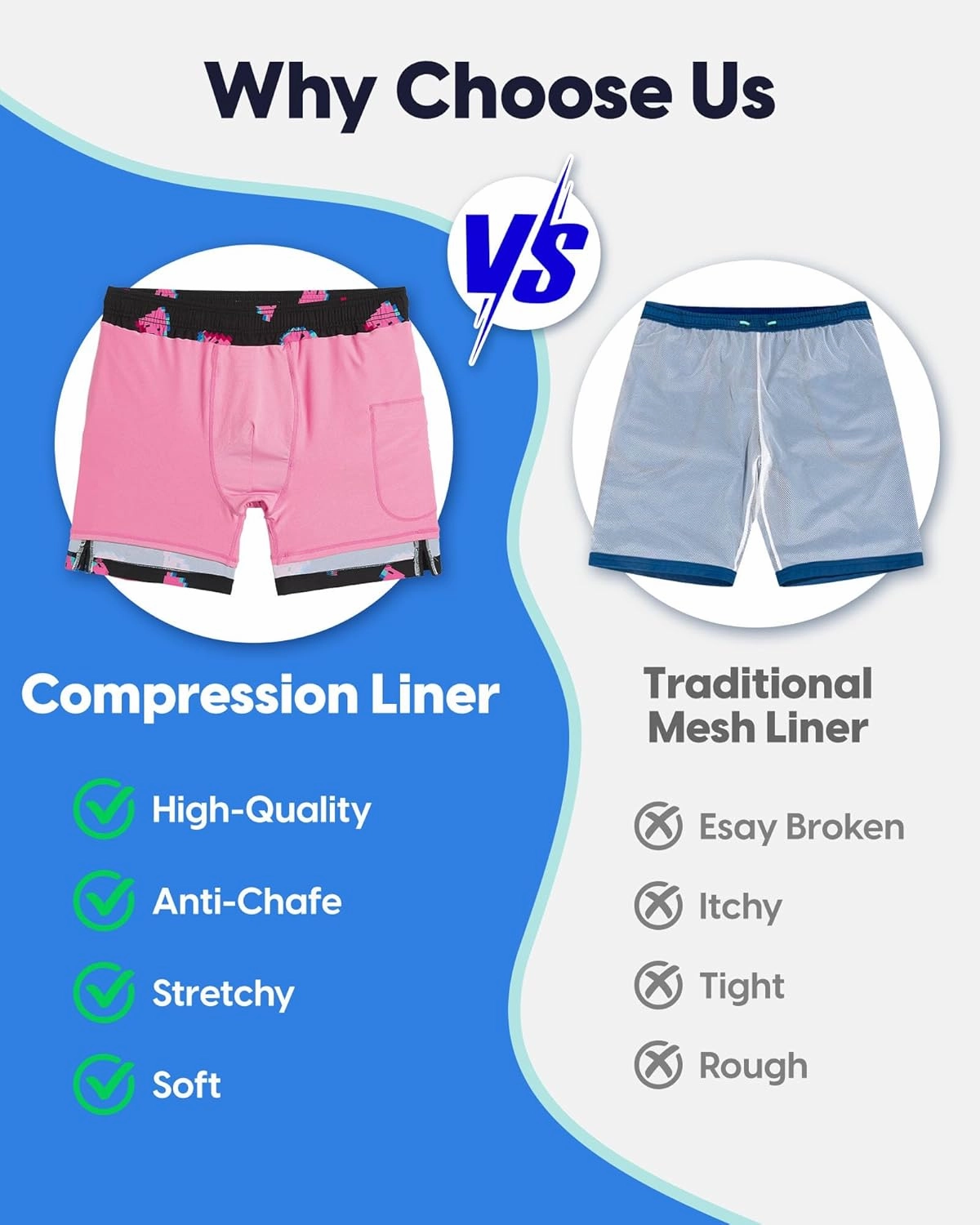 maamgic 7 Inch Mens Swim Trunks with Compression Liner Board Shorts with Zippered Pocket Bathing Suit for Beach Vacation