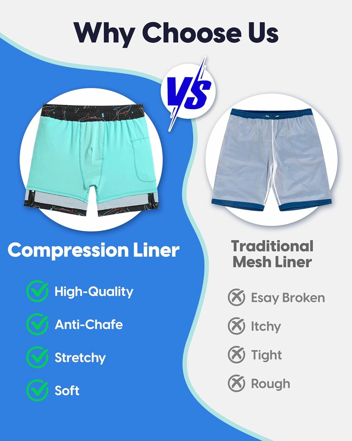 maamgic 7 Inch Mens Swim Trunks with Compression Liner Board Shorts with Zippered Pocket Bathing Suit for Beach Vacation
