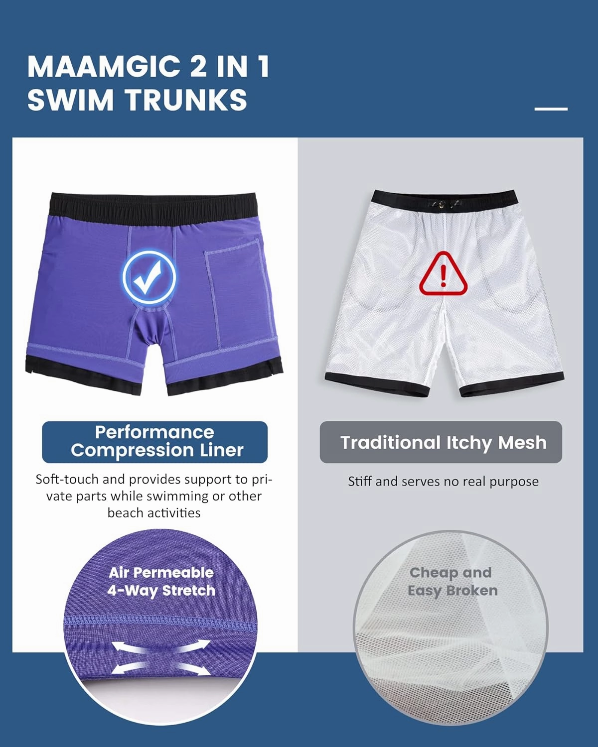 maamgic Mens 5 Inch Stretch Swimming Shorts Compression Liner Swim Trunks Swimwear Bathing Suits Beach Wear Swim Suits