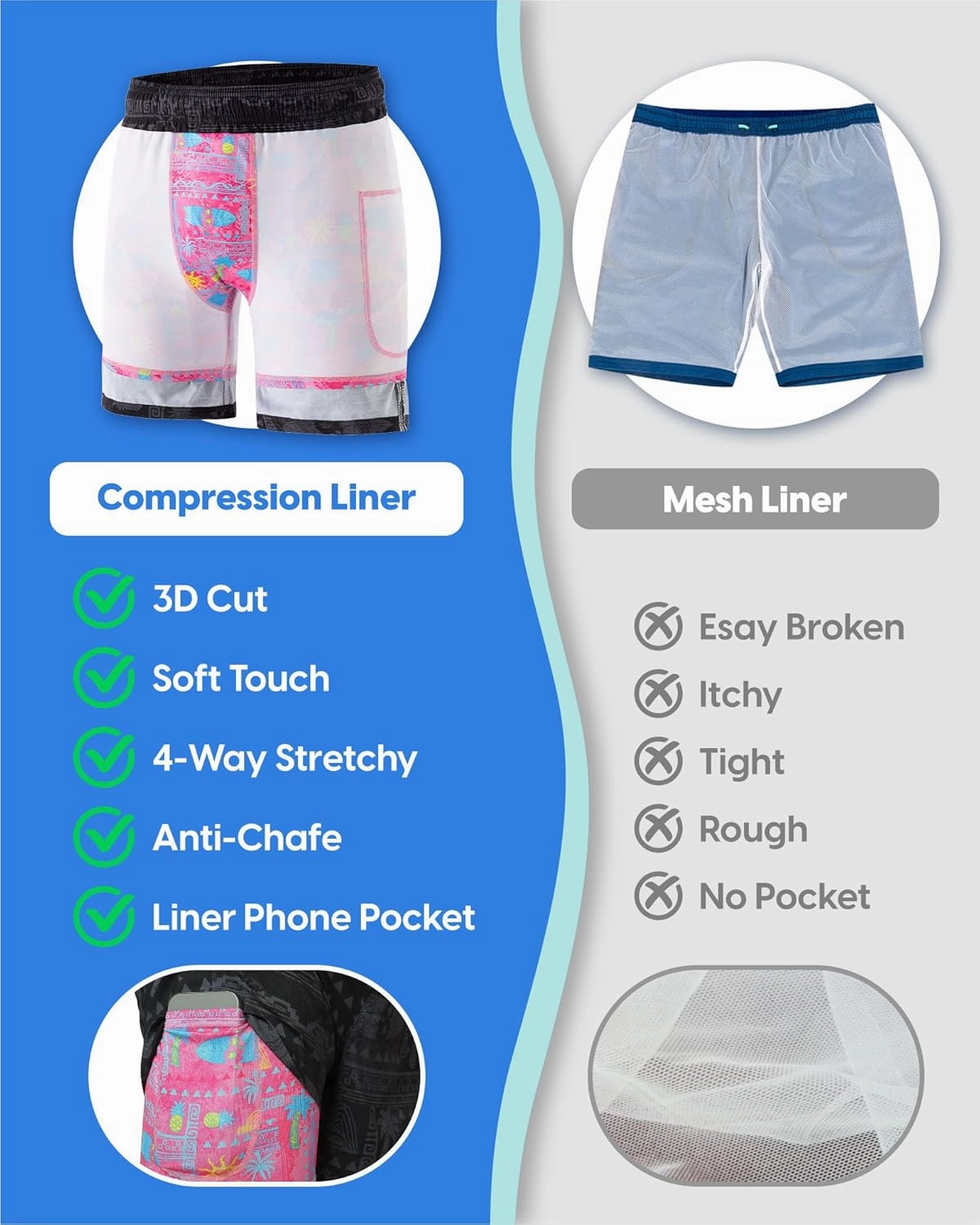 maamgic Mens Swim Trunks 7" Swim Shorts with Compression Liner Quick Dry Swimming Trunks Plaid Grain Bathing Suit