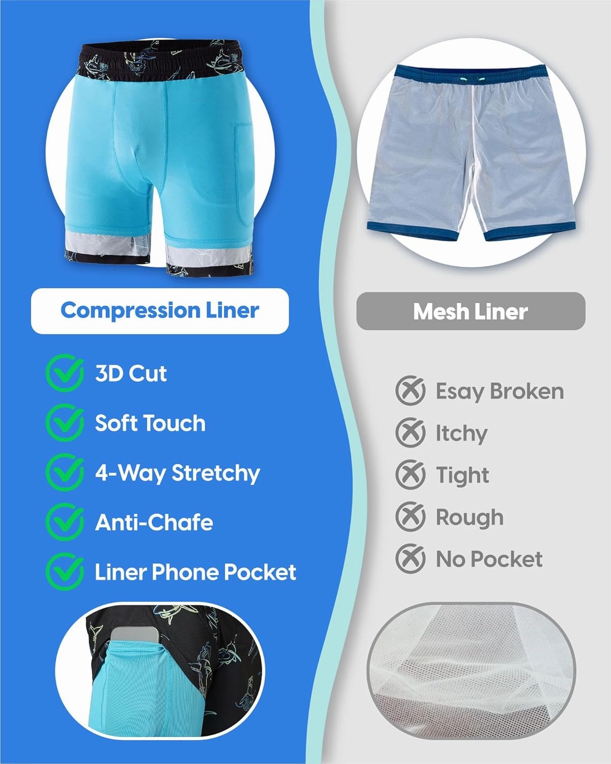 maamgic Mens Swim Trunks 7" Swim Shorts with Compression Liner Quick Dry Swimming Trunks Plaid Grain Bathing Suit