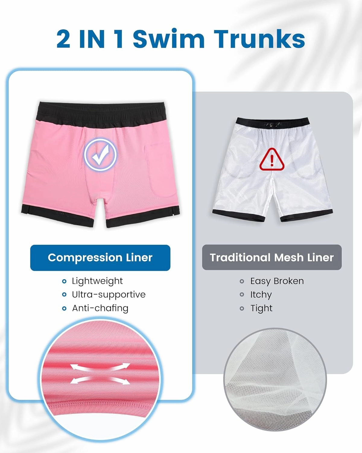 maamgic Mens Swim Trunks with Compression Liner 5 Inch Inseam Quick Dry Board Shorts with Zipper Pockets Swimming Shorts