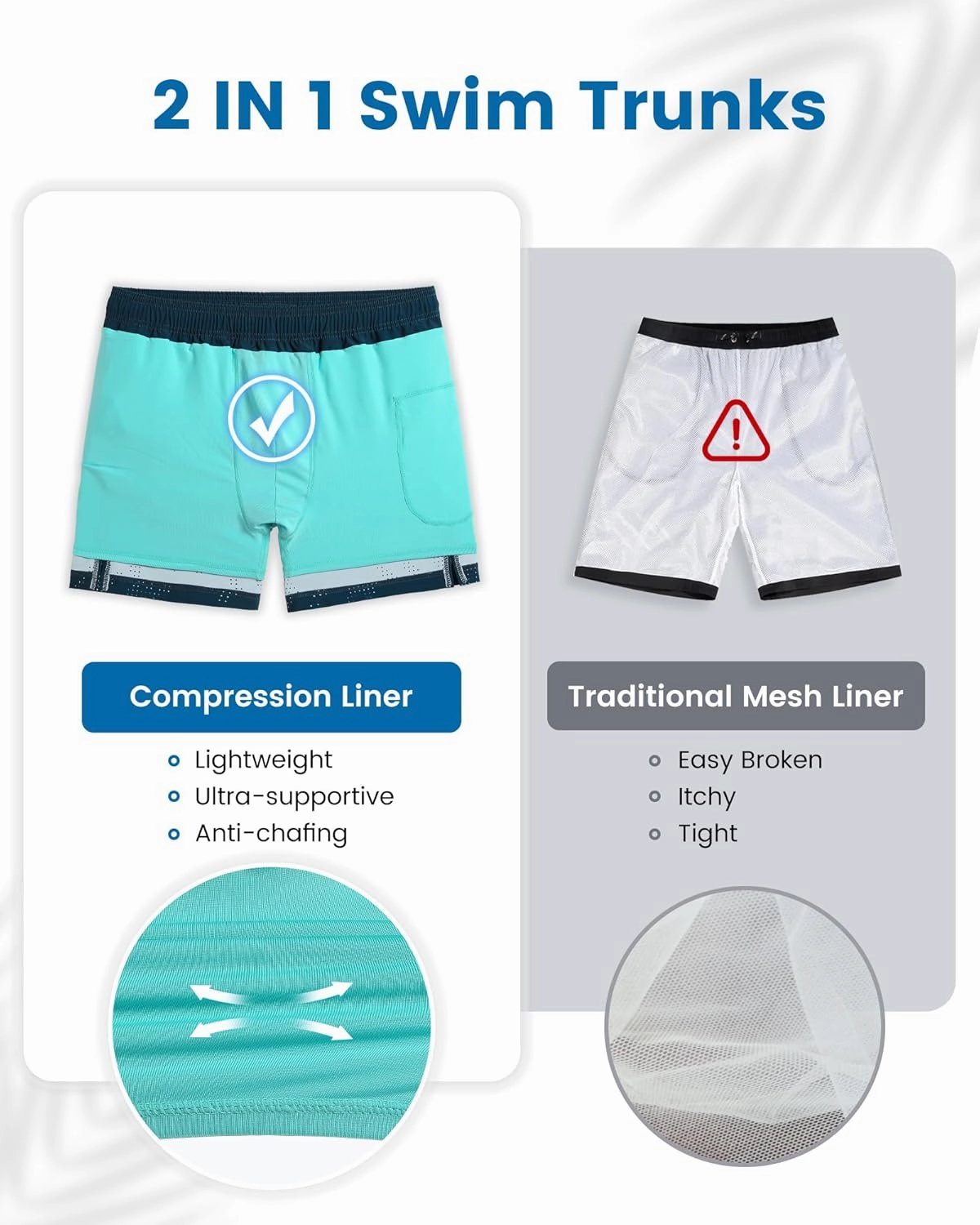 maamgic Mens Swim Trunks with Compression Liner 5 Inch Inseam Quick Dry Board Shorts with Zipper Pockets Swimming Shorts