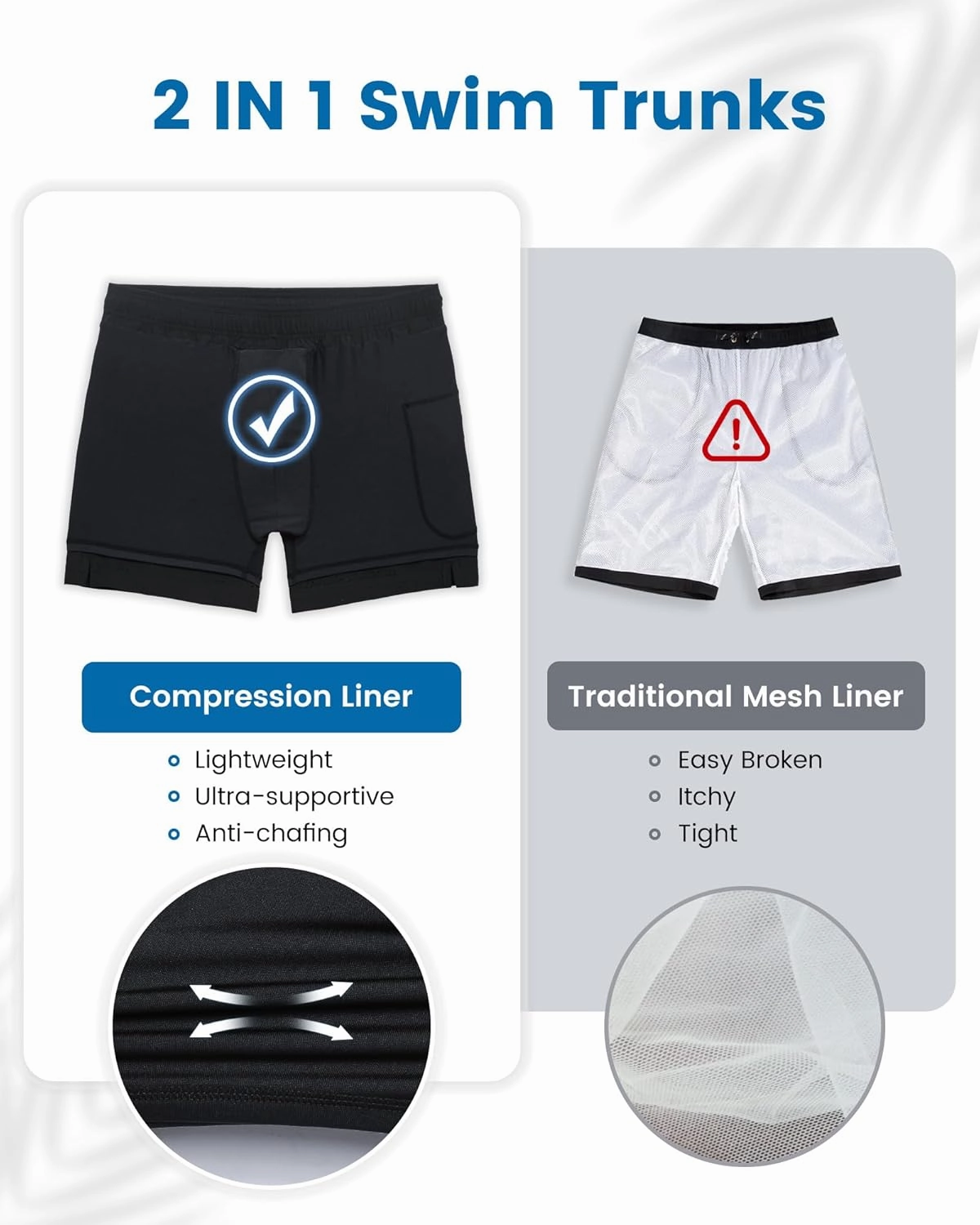 maamgic Mens Swim Trunks with Compression Liner 5 Inch Inseam Quick Dry Board Shorts with Zipper Pockets Swimming Shorts