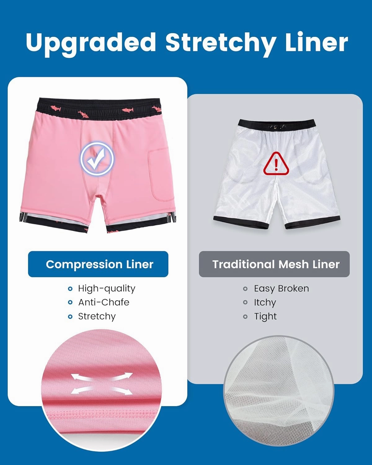 maamgic Mens Swim Trunks with Compression Liner 5" Stretch Beach Shorts Quick Dry with Zipper Pockets No-Chafing Board Shorts