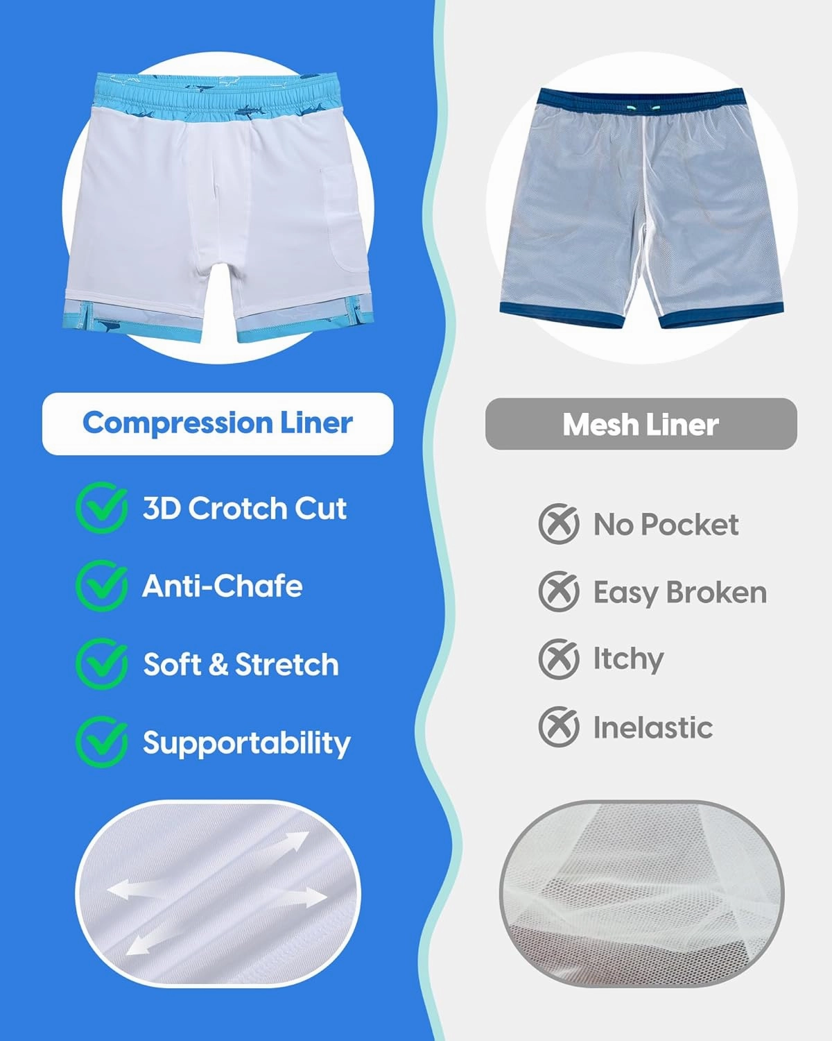 maamgic Mens Swim Trunks with Compression Liner 7" Bathing Suit Quick Dry Swimming Trunks for Men with Zipper Pockets