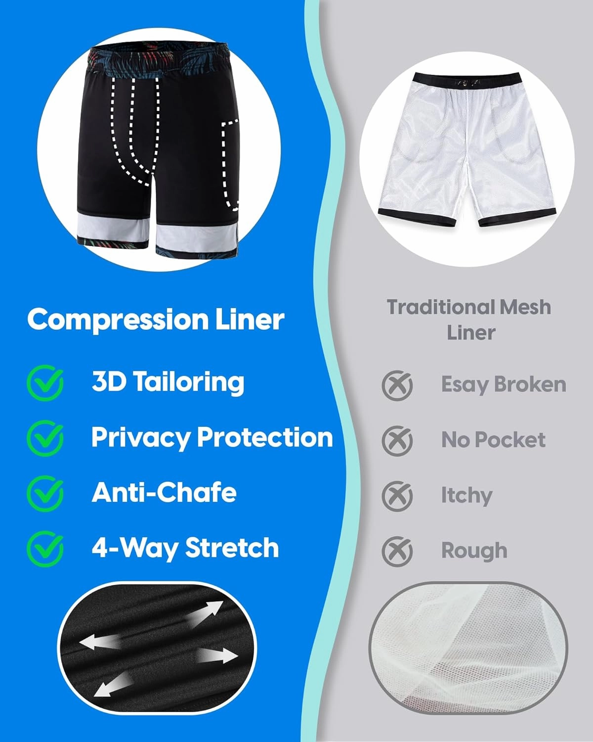 maamgic Mens Swim Trunks with Compression Liner 9 Inch Stretch Quick Dry Swim Shorts with Zipper Pockets Swimwear