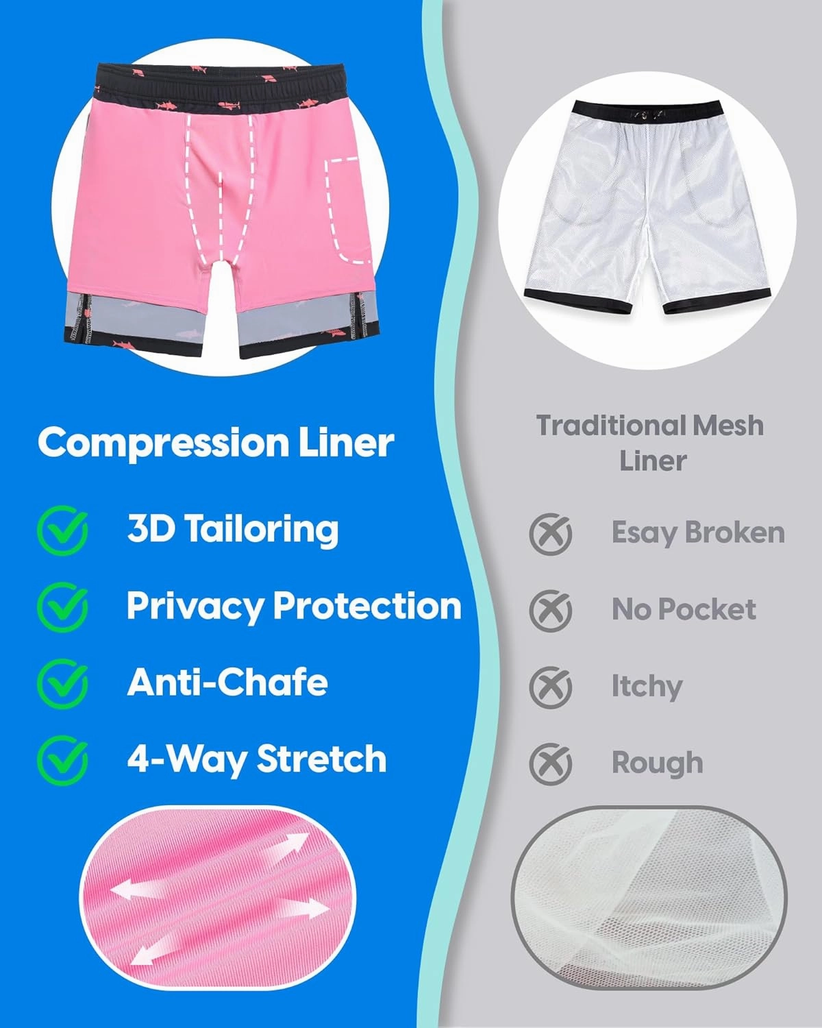 maamgic Mens Swim Trunks with Compression Liner 9 Inch Stretch Quick Dry Swim Shorts with Zipper Pockets Swimwear
