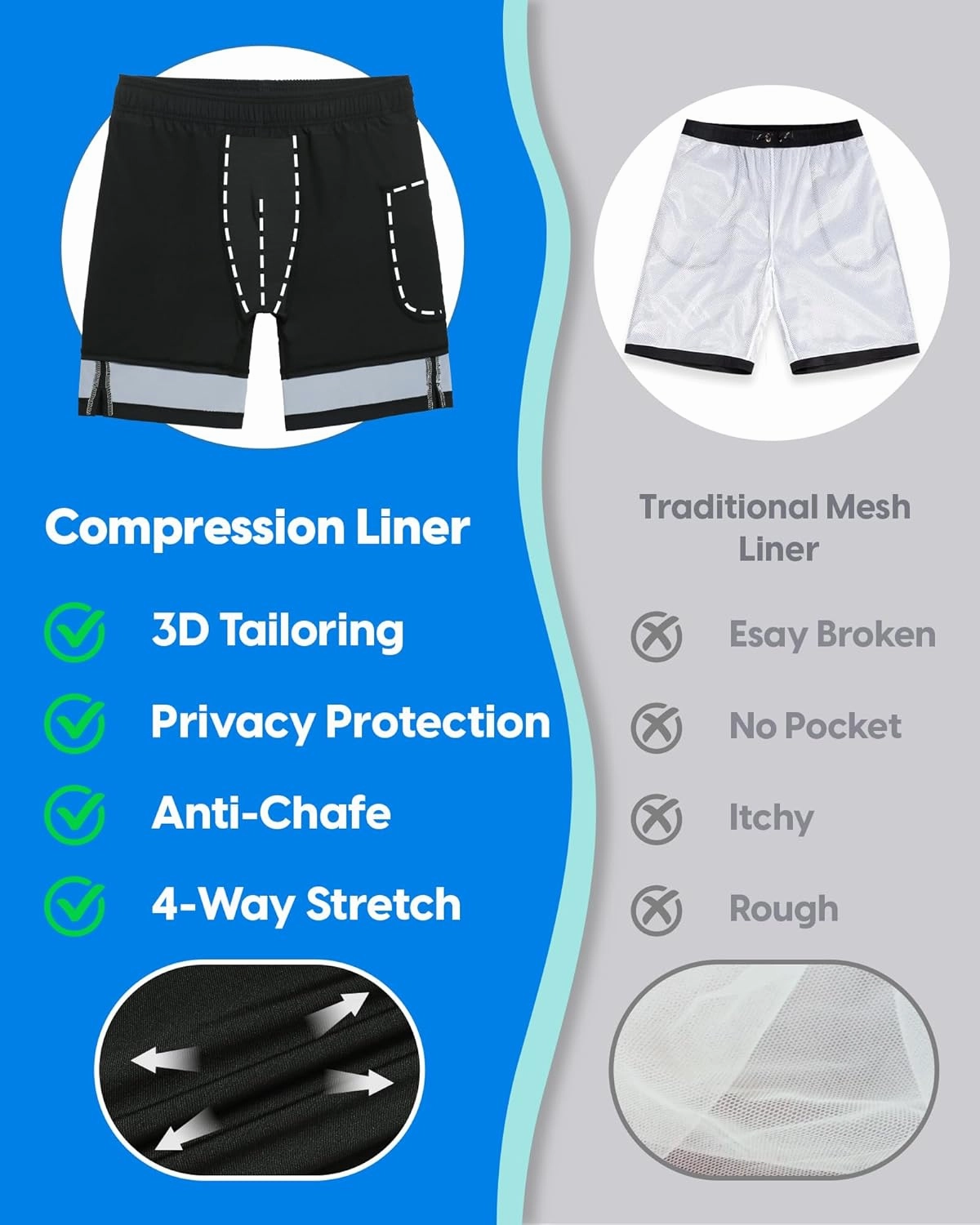 maamgic Mens Swim Trunks with Compression Liner 9 Inch Stretch Quick Dry Swim Shorts with Zipper Pockets Swimwear