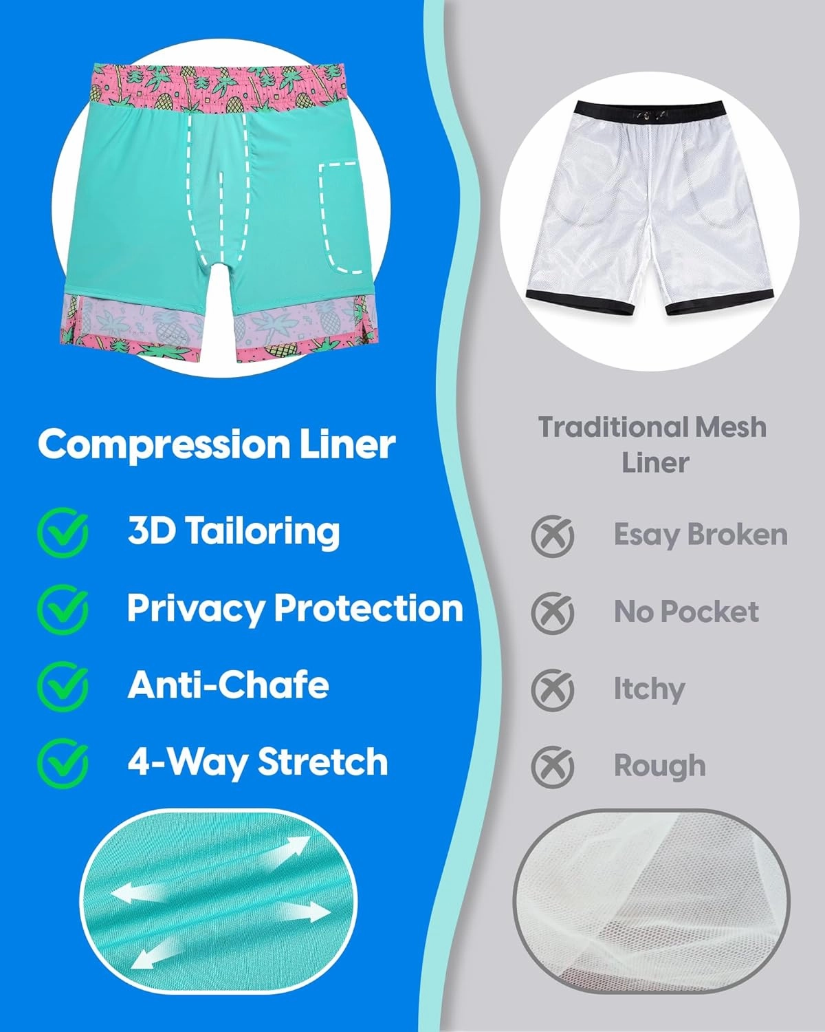 maamgic Mens Swim Trunks with Compression Liner 9 Inch Stretch Quick Dry Swim Shorts with Zipper Pockets Swimwear