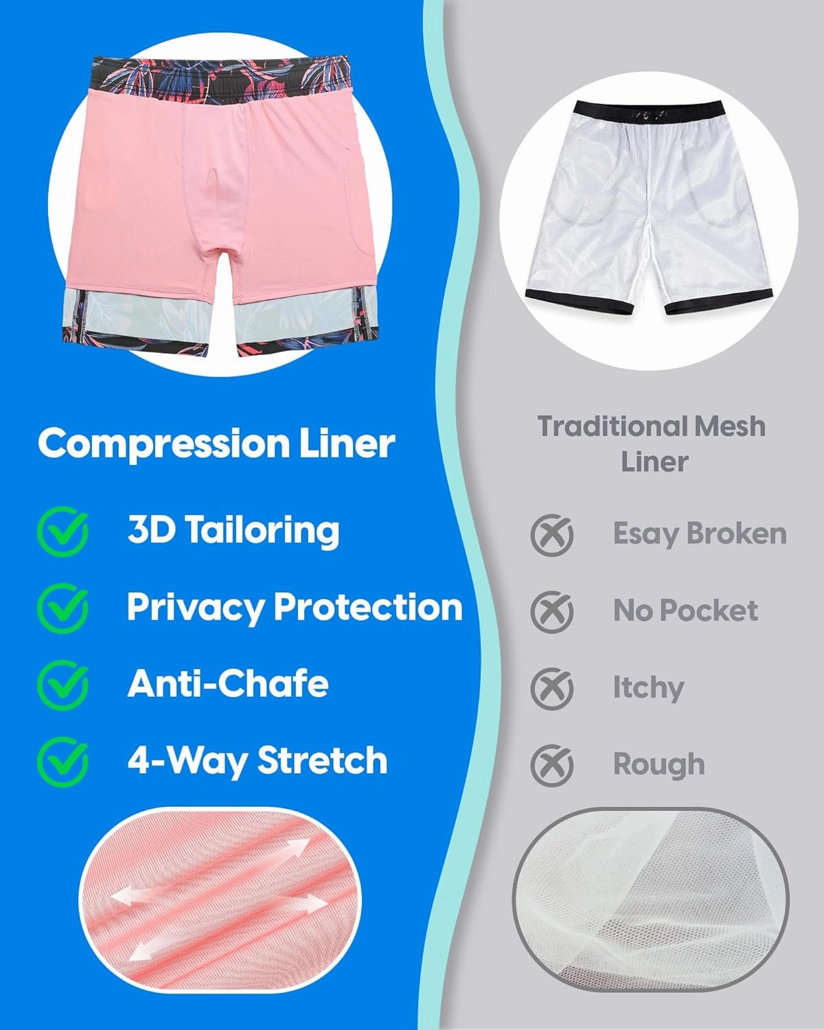 maamgic Mens Swim Trunks with Compression Liner 9 Inch Stretch Quick Dry Swim Shorts with Zipper Pockets Swimwear