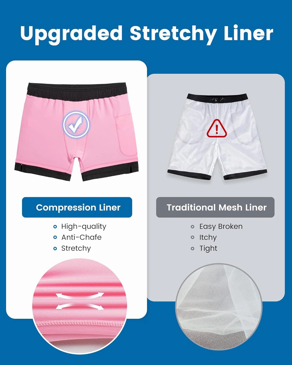 maamgic Mens Swim Trunks with Compression Liner Short Stretch Mens Bathing Suit Quick Dry Swimming Trunks Swimsuit