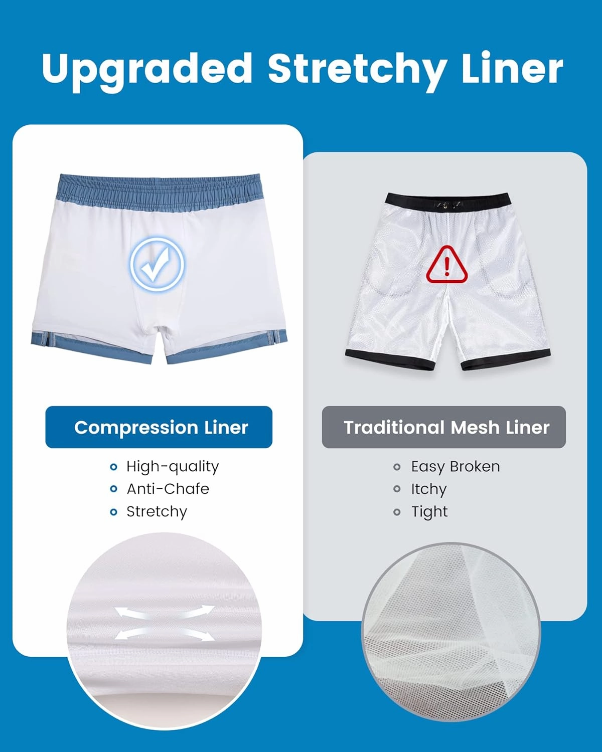 maamgic Mens Swim Trunks with Compression Liner Short Stretch Mens Bathing Suit Quick Dry Swimming Trunks Swimsuit