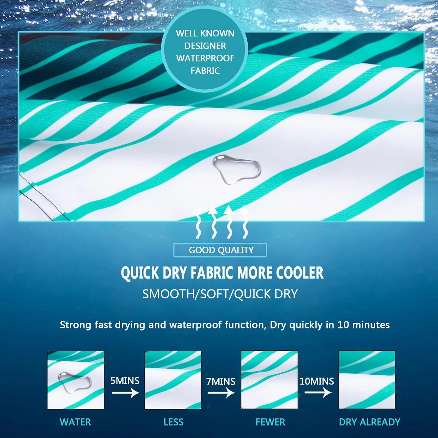 MEILONGER Boys Swim Trunks 2 in 1 Bathing Suits for Kids Quick Dry Board Shorts Swimming Swimwear with Compression Liner