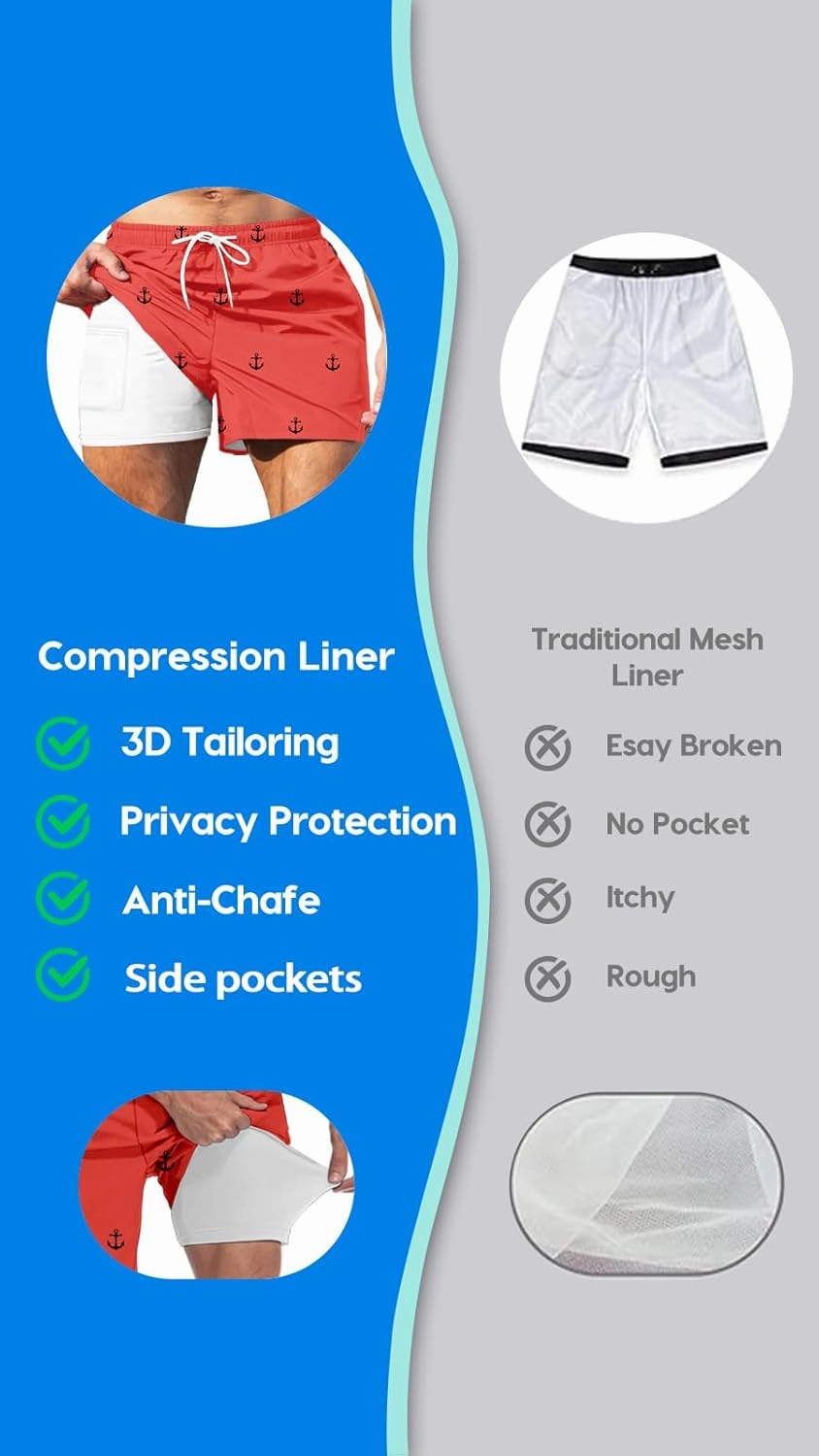 Men's Swim Trunk 5" with Compression Liner 5 Inch Quick Dry Board Shorts Zipper Pocket
