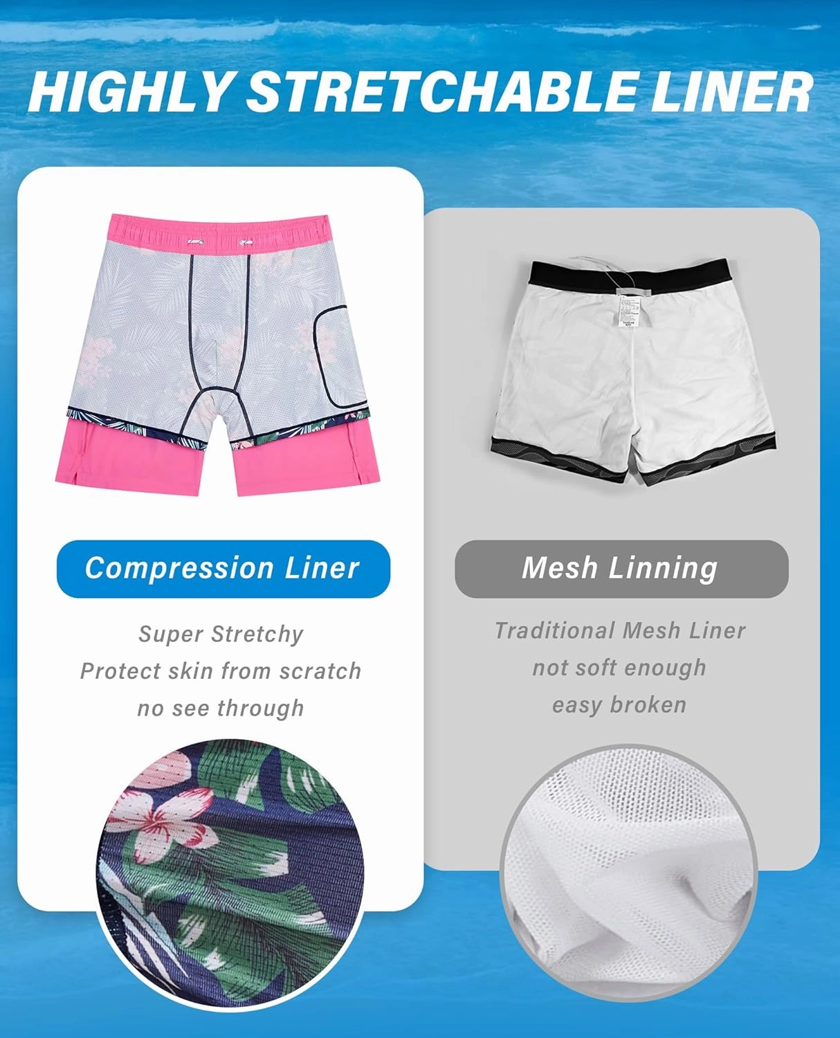 Men's Swim Trunks 7 Inch with Compression Liner 2 in 1 Swim Shorts Stretch Quick Dry Bathing Suits with Pockets