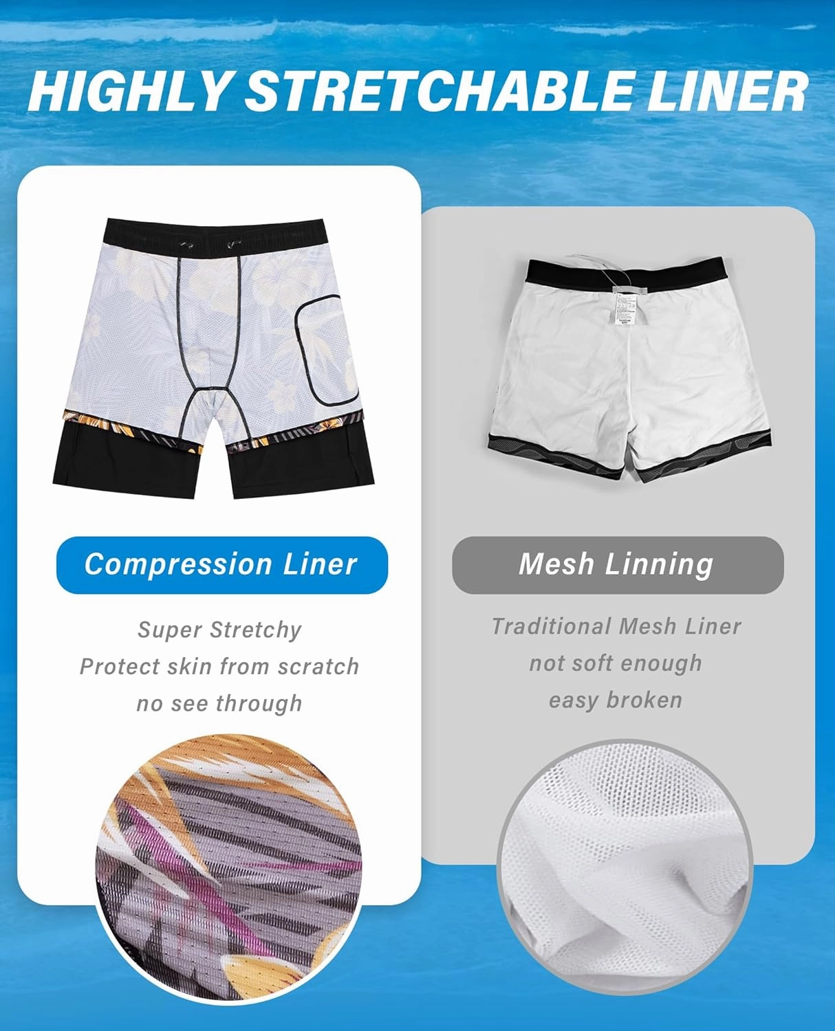 Mens 7 Inch Swim Trunks with Compression Liner Stretch Quick Dry Swim Shorts Swimsuits with Pockets