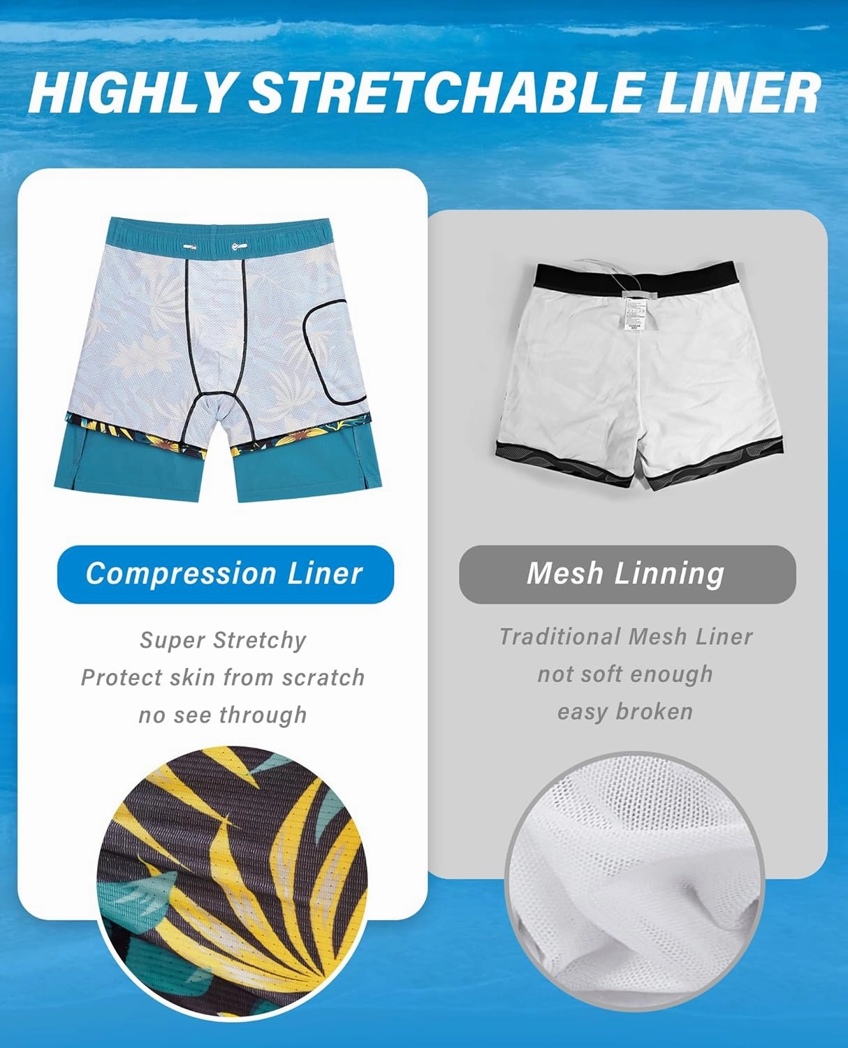 Mens 7 Inch Swim Trunks with Compression Liner Stretch Quick Dry Swim Shorts Swimsuits with Pockets
