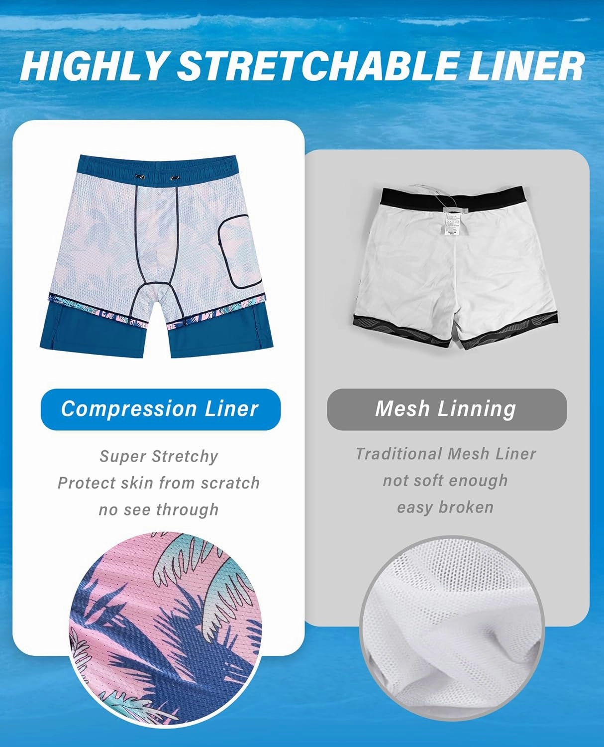 Mens 7 Inch Swim Trunks with Compression Liner Stretch Quick Dry Swim Shorts Swimsuits with Pockets