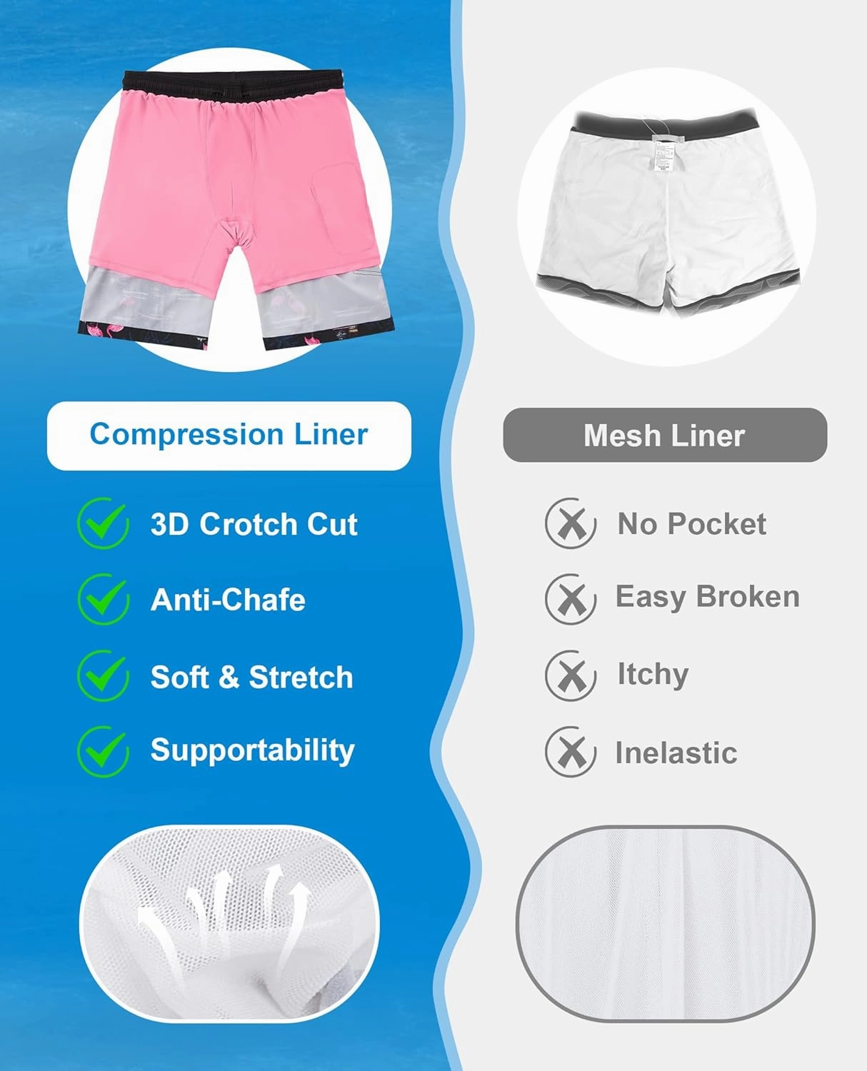 Mens 9 inch Swim Trunks with Compression Liner Quick Dry 2 in 1 Swimming Shorts with Pockets Bathing Suits Swimsuit