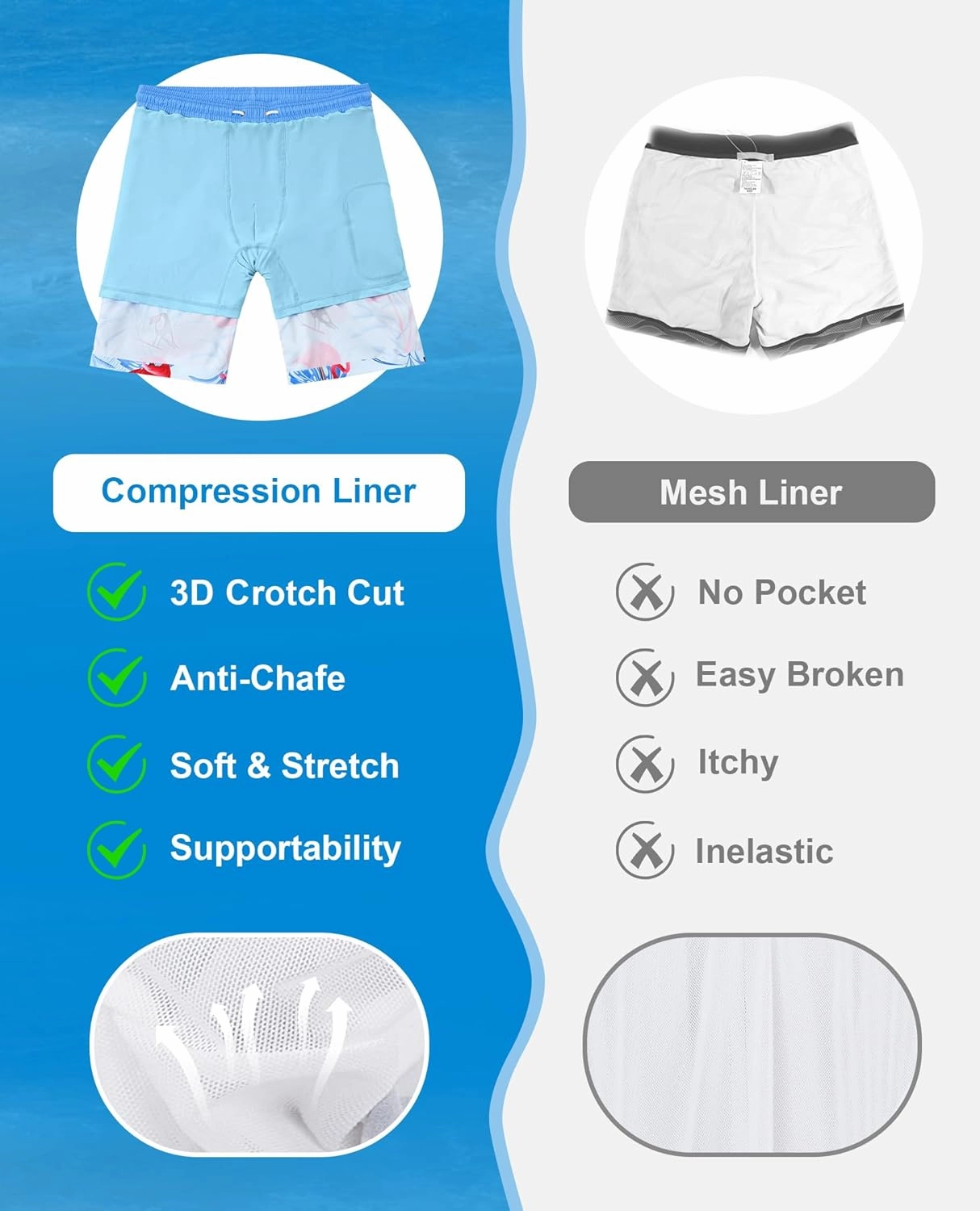 Mens 9 inch Swim Trunks with Compression Liner Quick Dry 2 in 1 Swimming Shorts with Pockets Bathing Suits Swimsuit