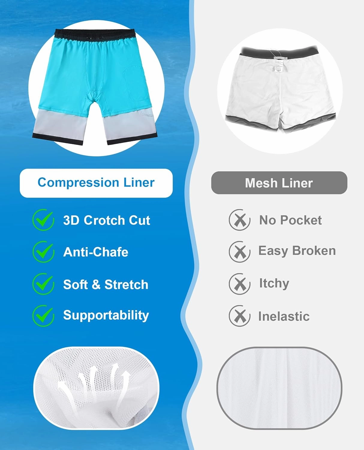Mens 9 inch Swim Trunks with Compression Liner Quick Dry 2 in 1 Swimming Shorts with Pockets Bathing Suits Swimsuit