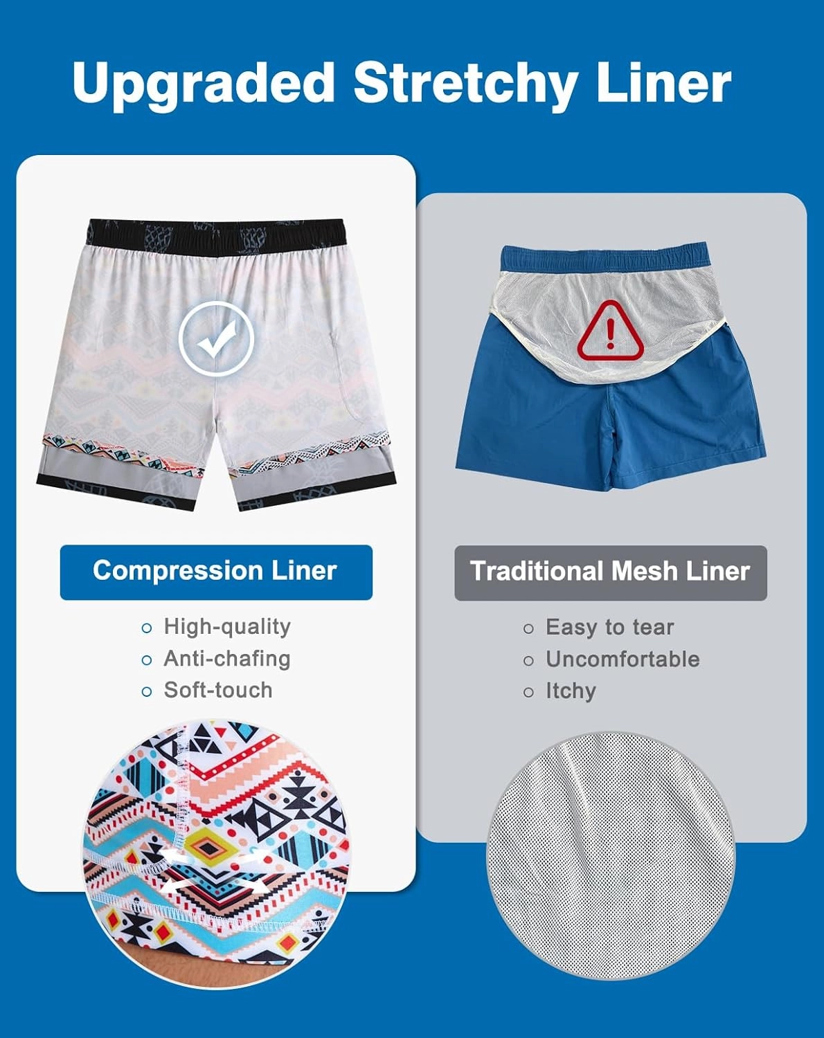 Mens Swim Trunks with Compression Liner 5" Stretch Beach Shorts 2 in 1 Quick Dry with Zipper Pockets Board Shorts