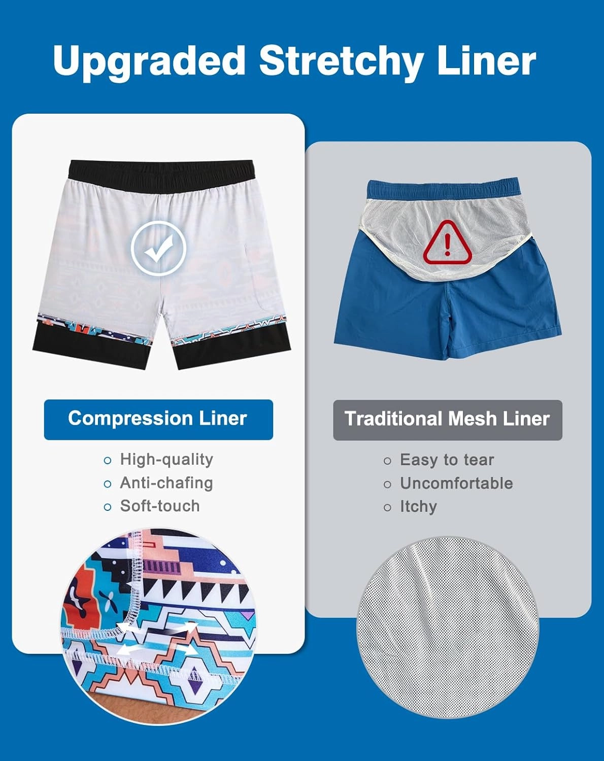 Mens Swim Trunks with Compression Liner 5" Stretch Beach Shorts 2 in 1 Quick Dry with Zipper Pockets Board Shorts