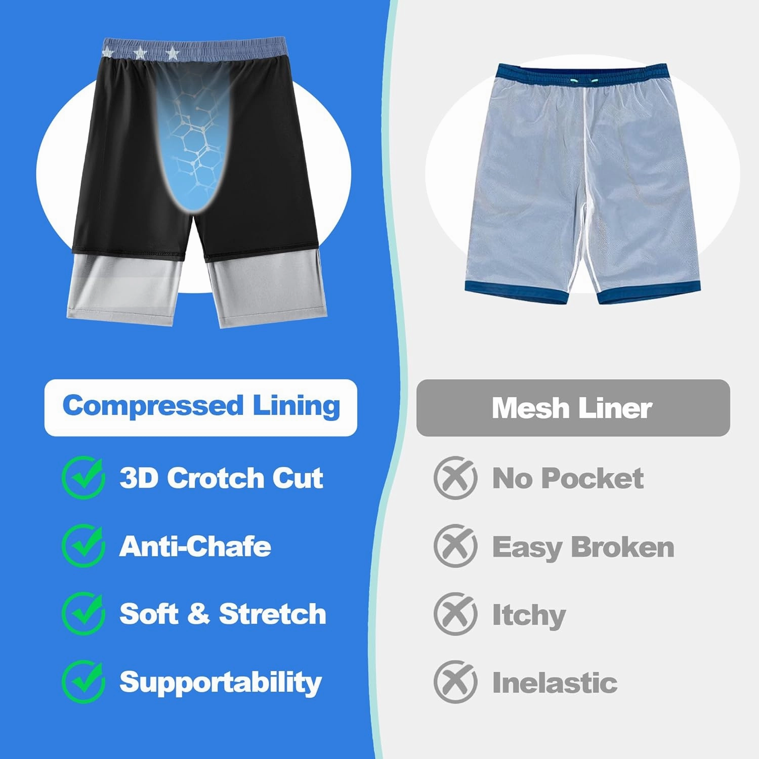 Mens Swim Trunks with Compression Liner 9" Board Shorts 2 in 1 Quick Dry Beach Swimwear Bathing Suits for Men