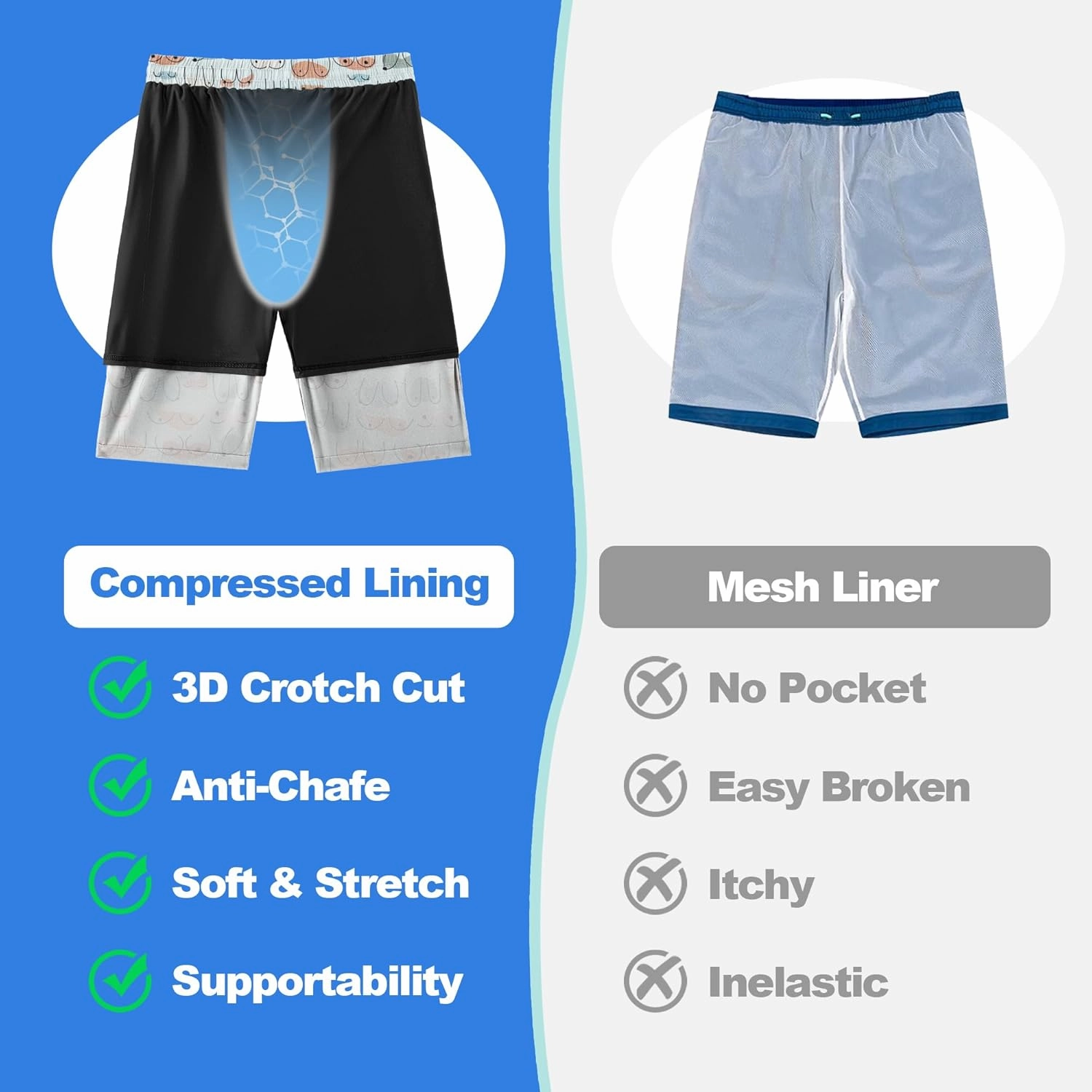Mens Swim Trunks with Compression Liner 9" Board Shorts 2 in 1 Quick Dry Beach Swimwear Bathing Suits for Men