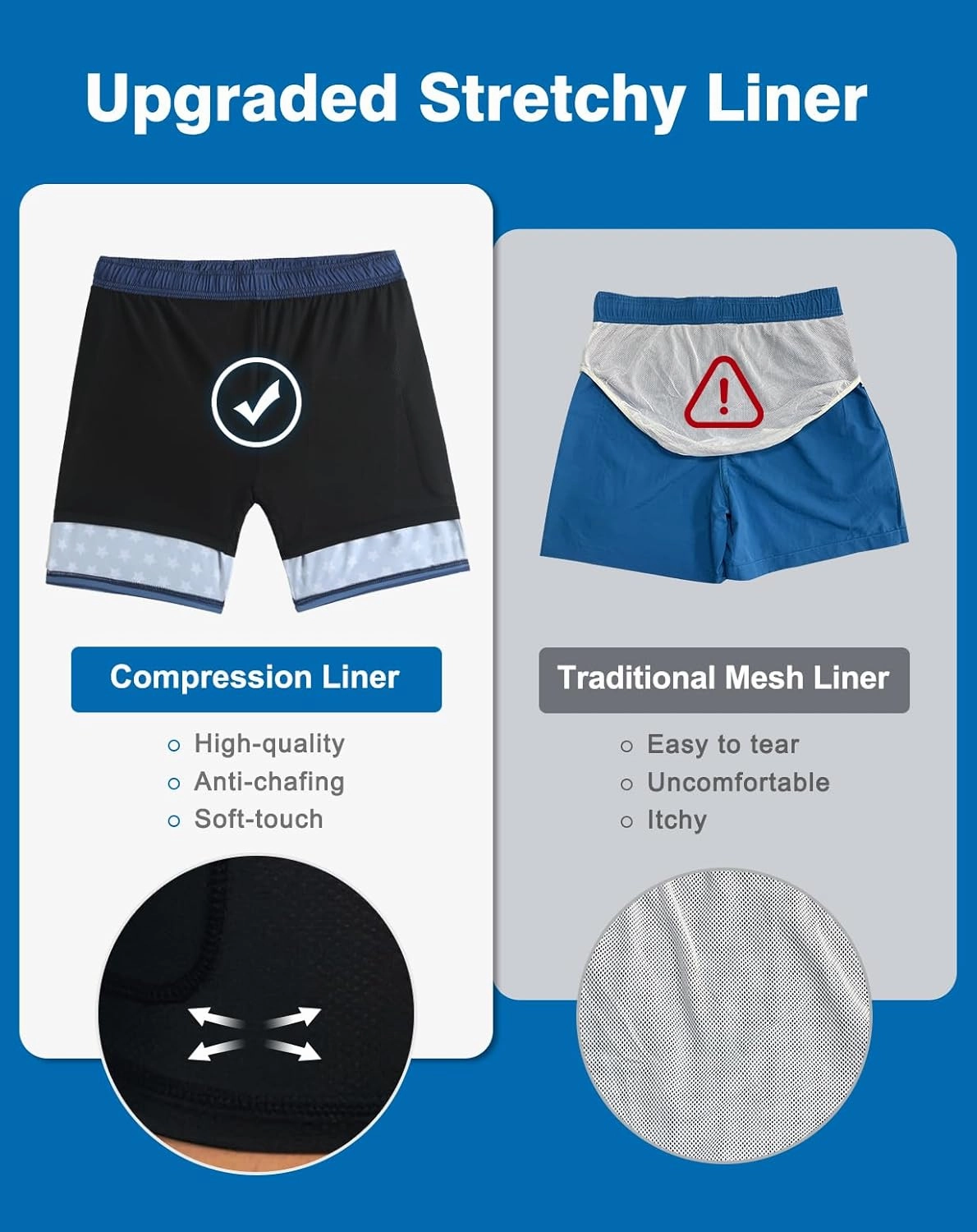 Mens Swim Trunks with Compression Liner Quick Dry Beach Shorts with Zipper Pockets