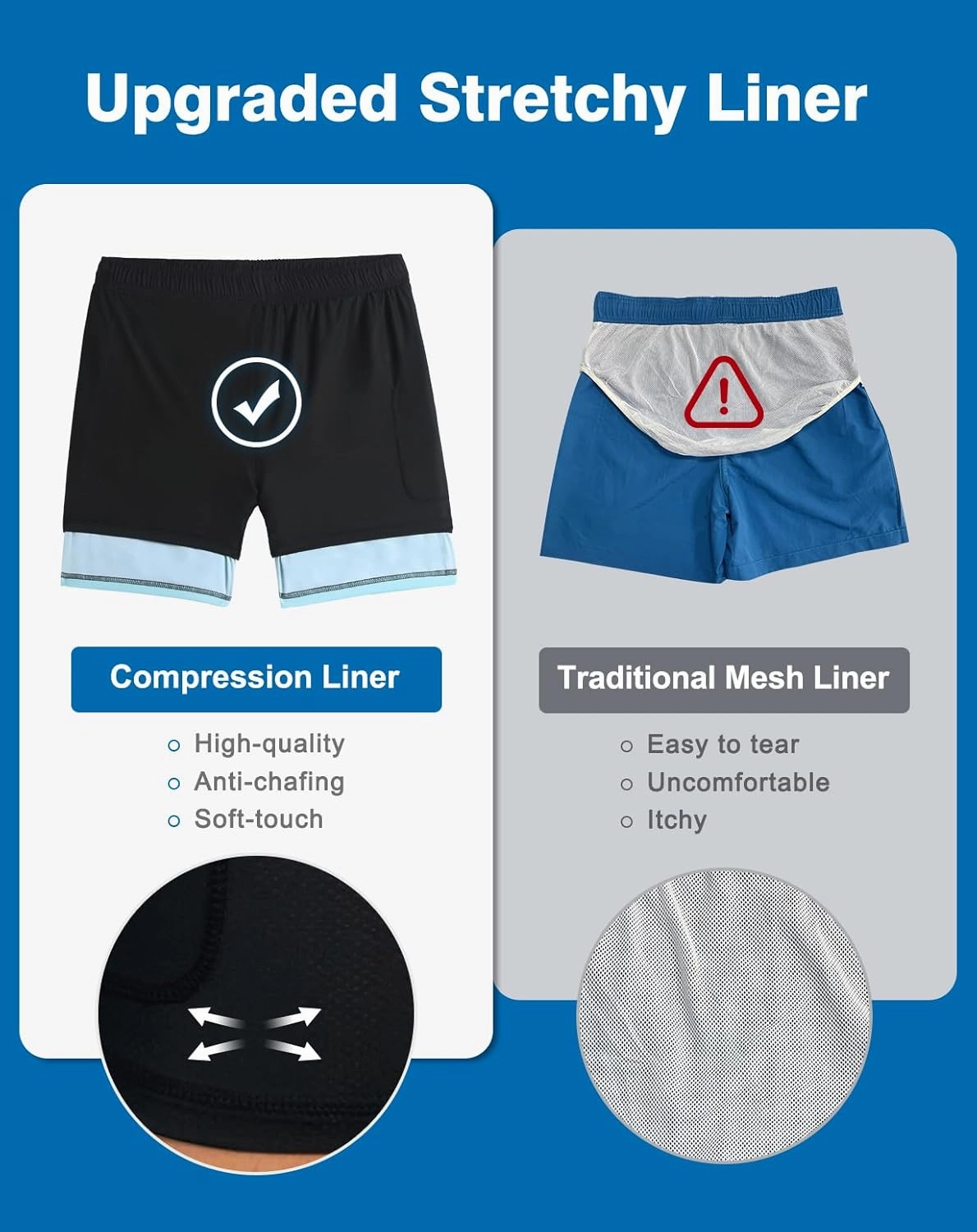 Mens Swim Trunks with Compression Liner Quick Dry Beach Shorts with Zipper Pockets