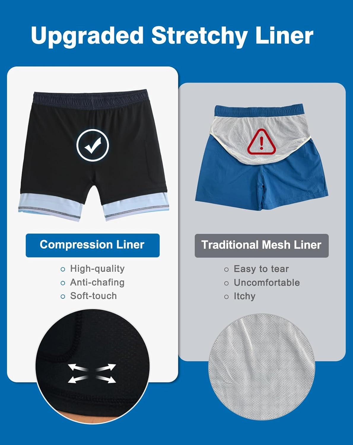 Mens Swim Trunks with Compression Liner Quick Dry Beach Shorts with Zipper Pockets