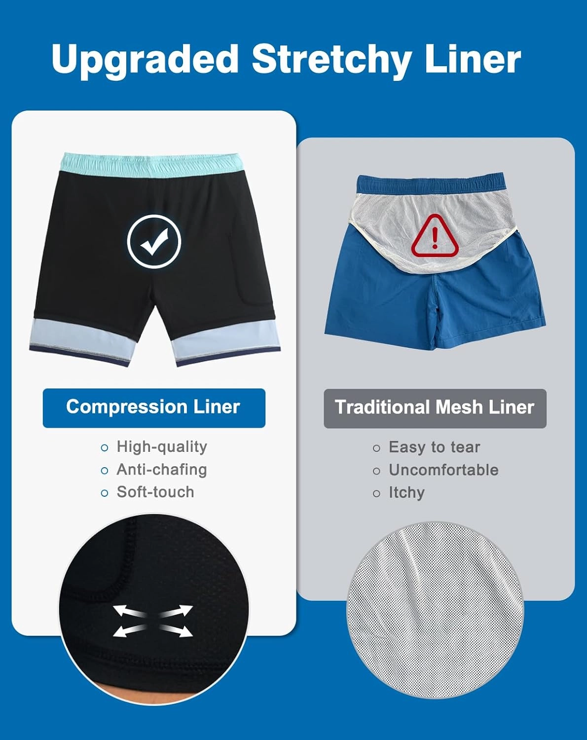 Mens Swim Trunks with Compression Liner Quick Dry Beach Shorts with Zipper Pockets